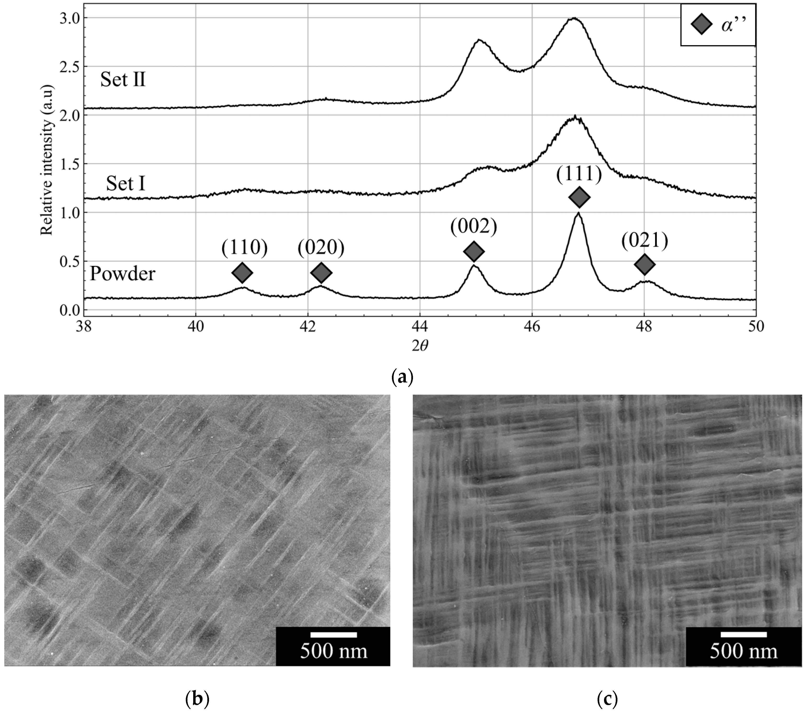 Metals 16 00032 g005