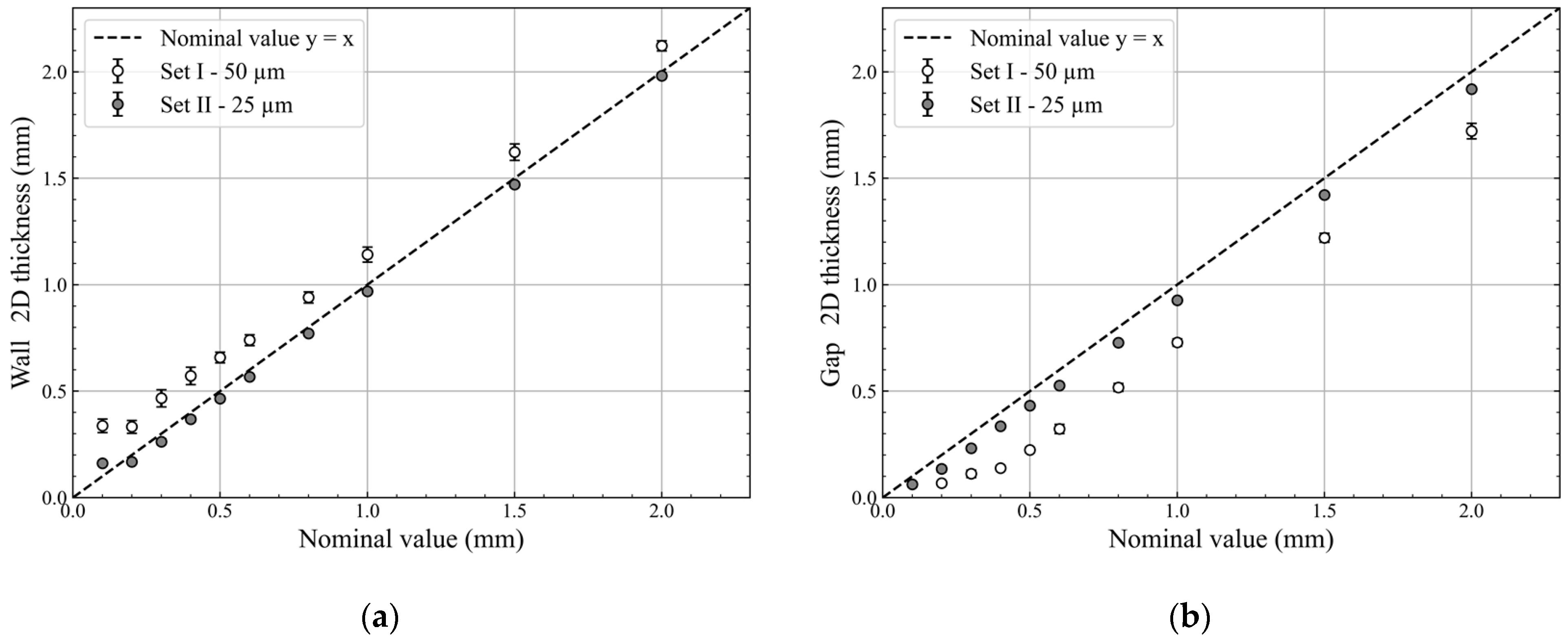 Metals 16 00032 g007