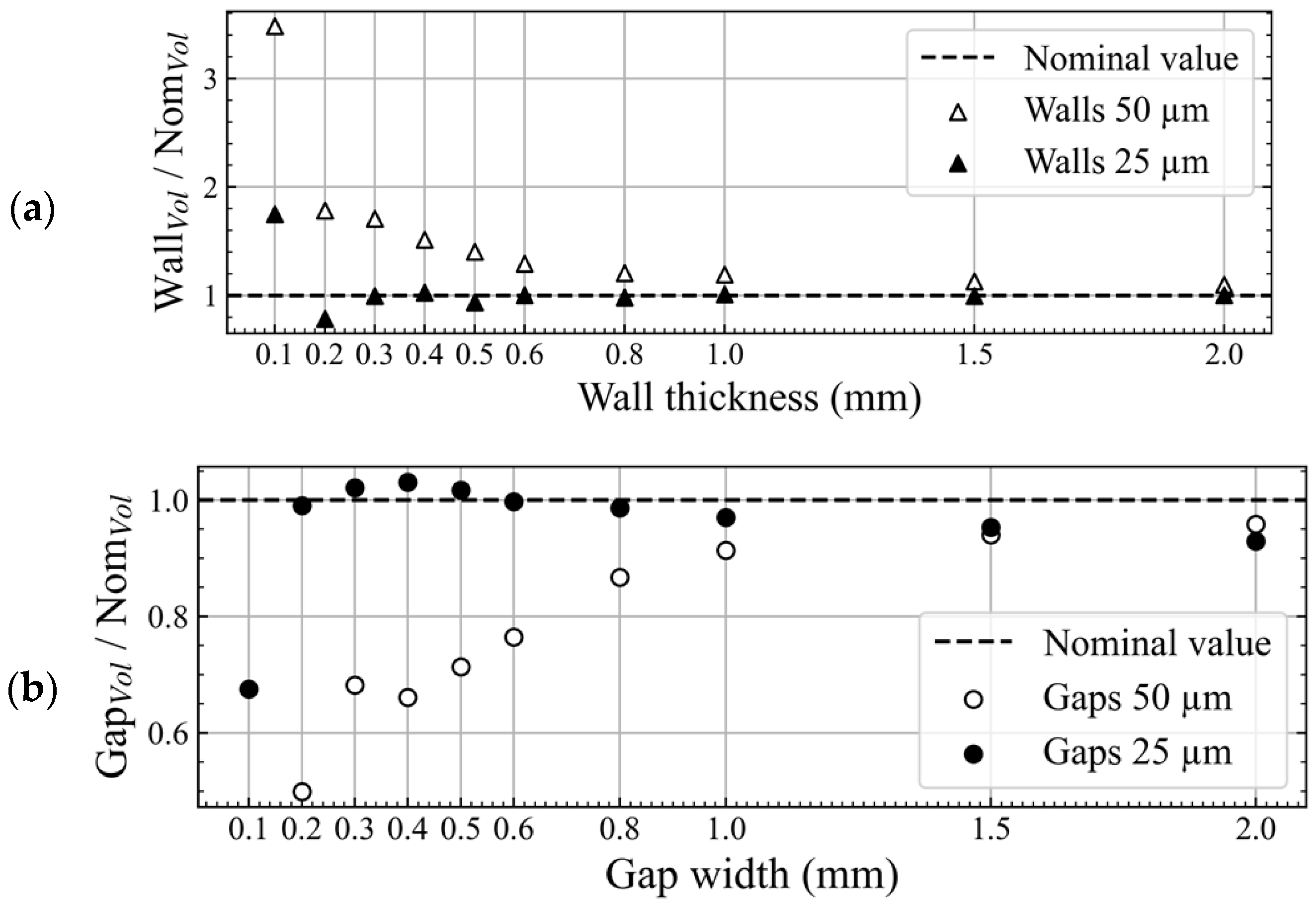 Metals 16 00032 g008