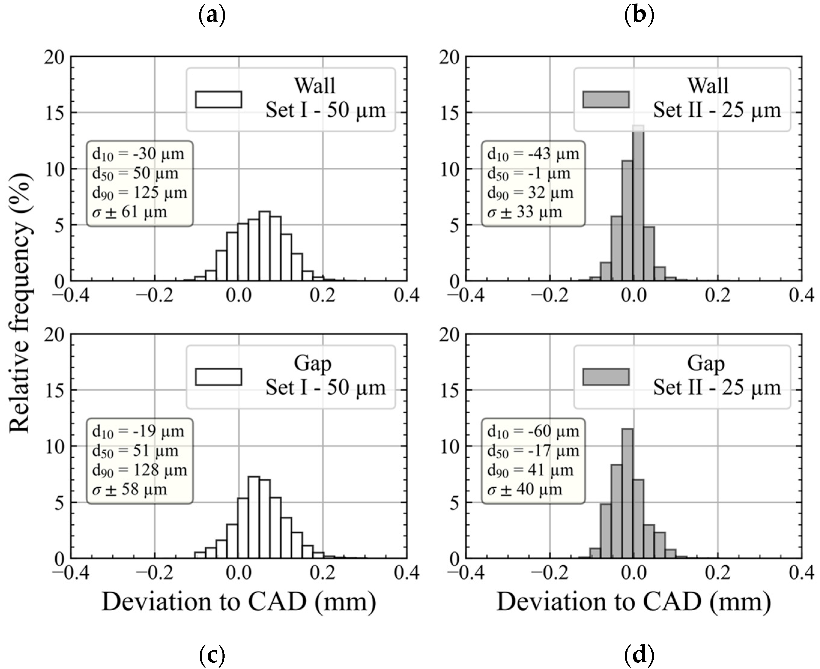 Metals 16 00032 g010