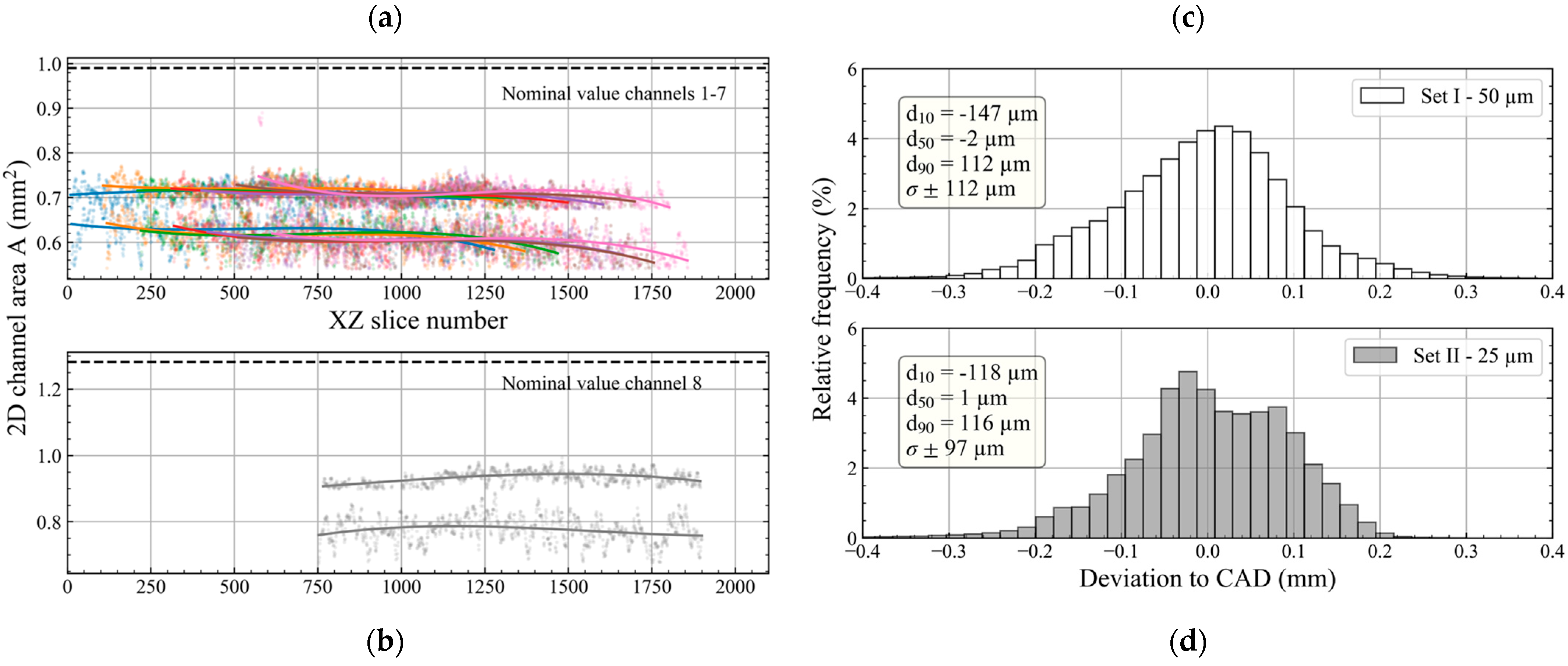 Metals 16 00032 g012