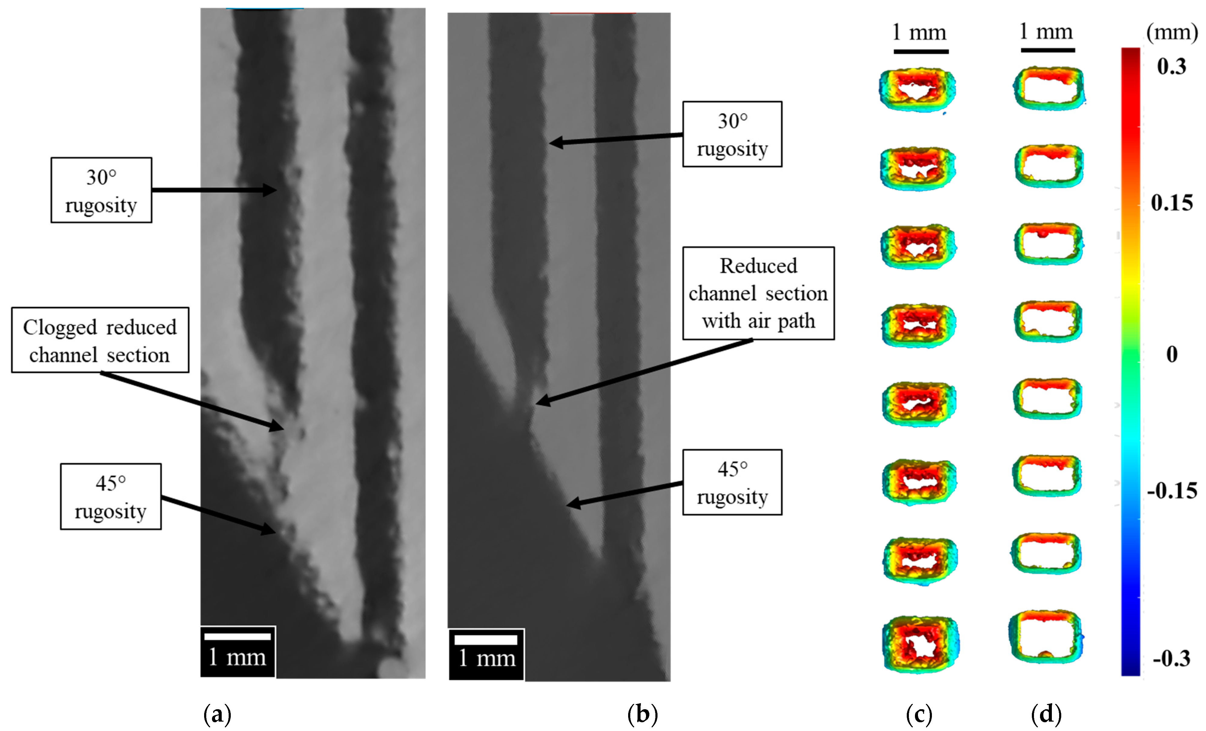 Metals 16 00032 g013