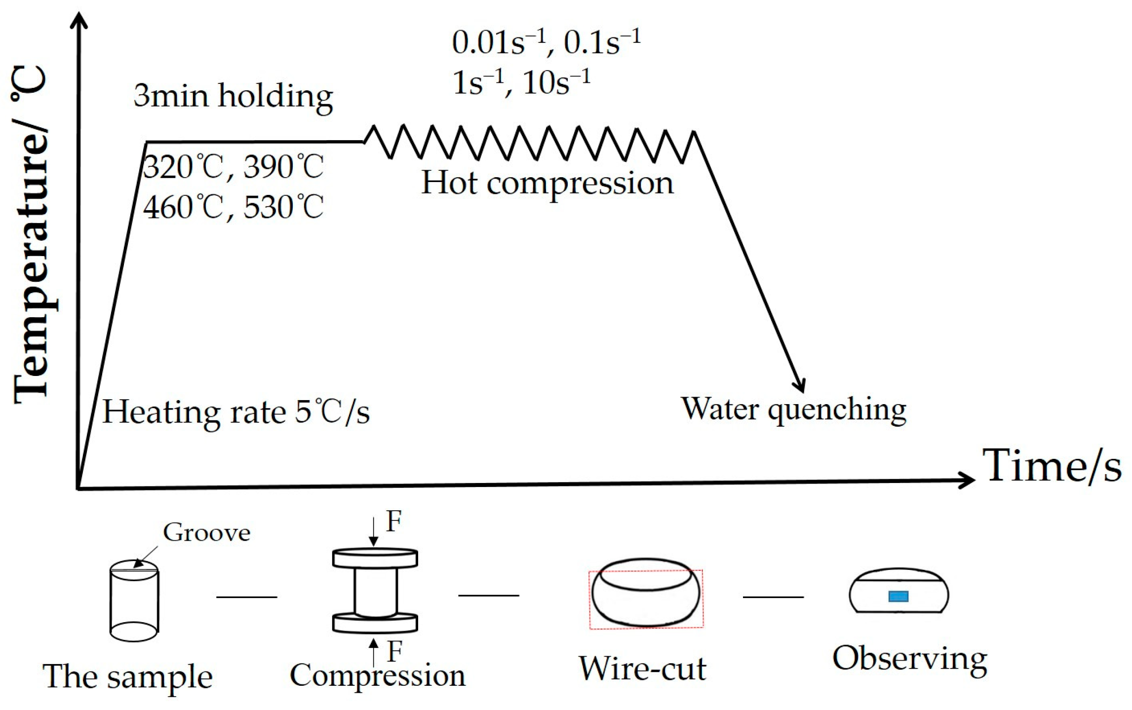 Metals 16 00033 g001 Metals 16 00033 g001