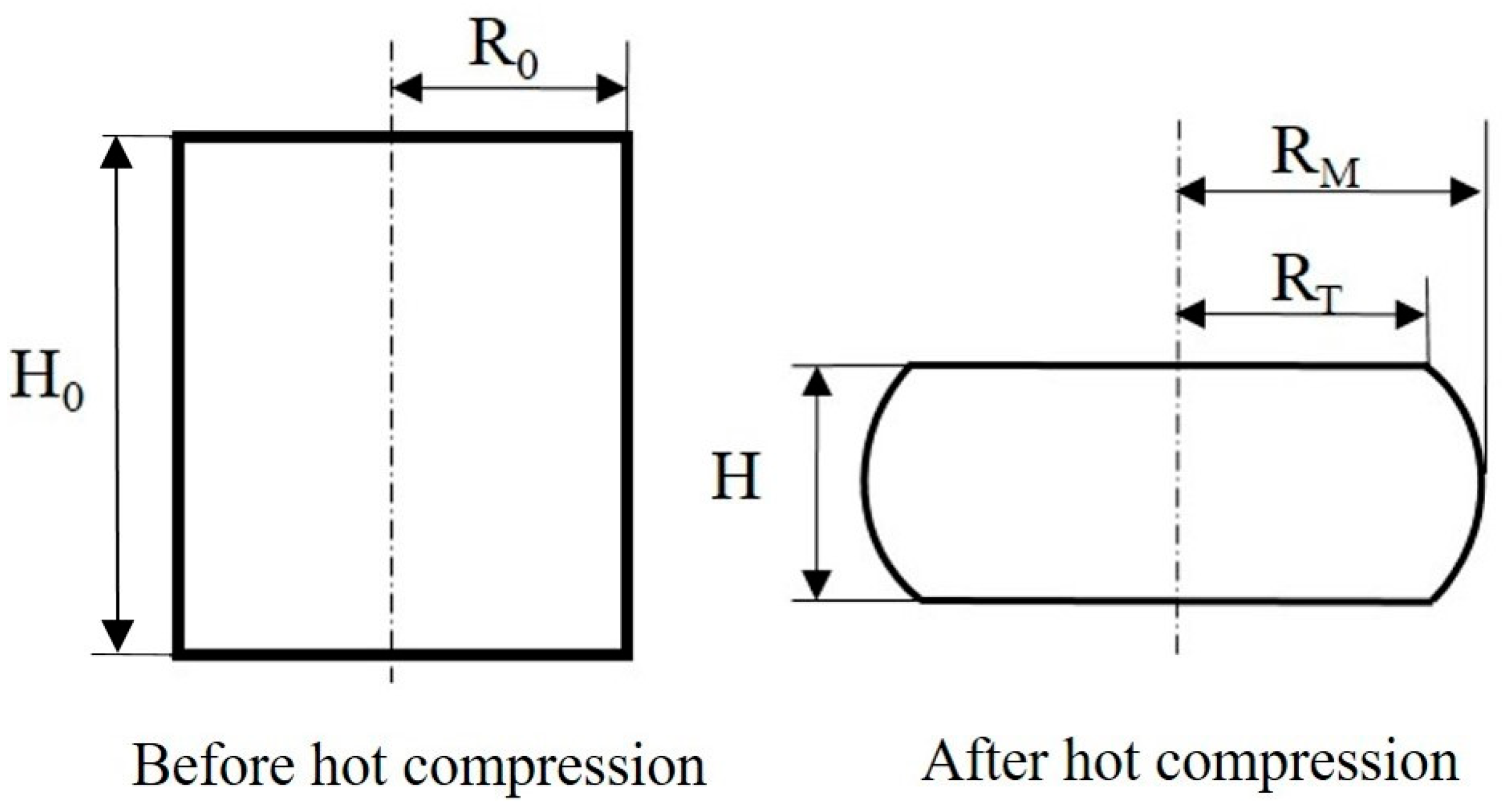 Metals 16 00033 g003 Metals 16 00033 g003