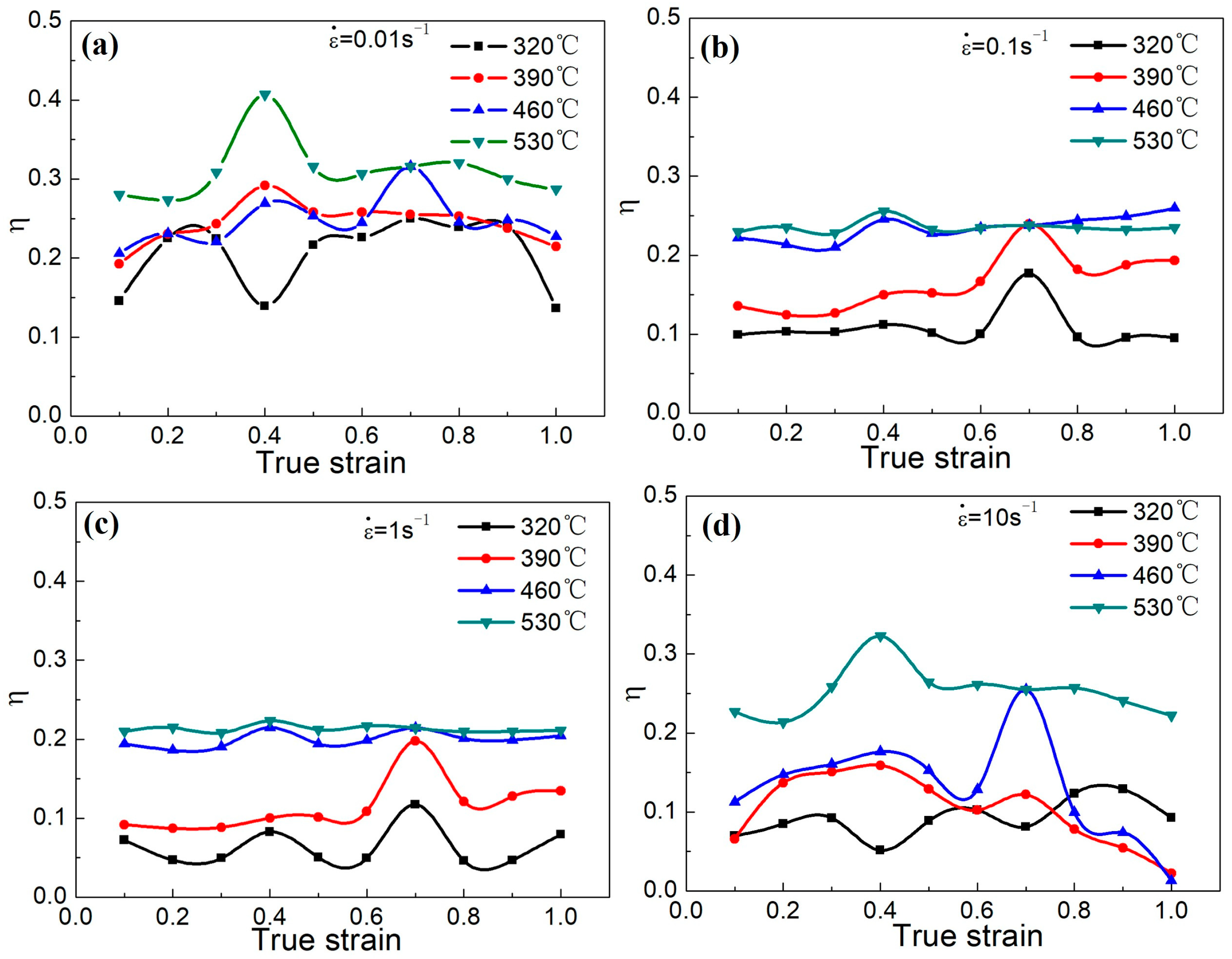 Metals 16 00033 g005 Metals 16 00033 g005