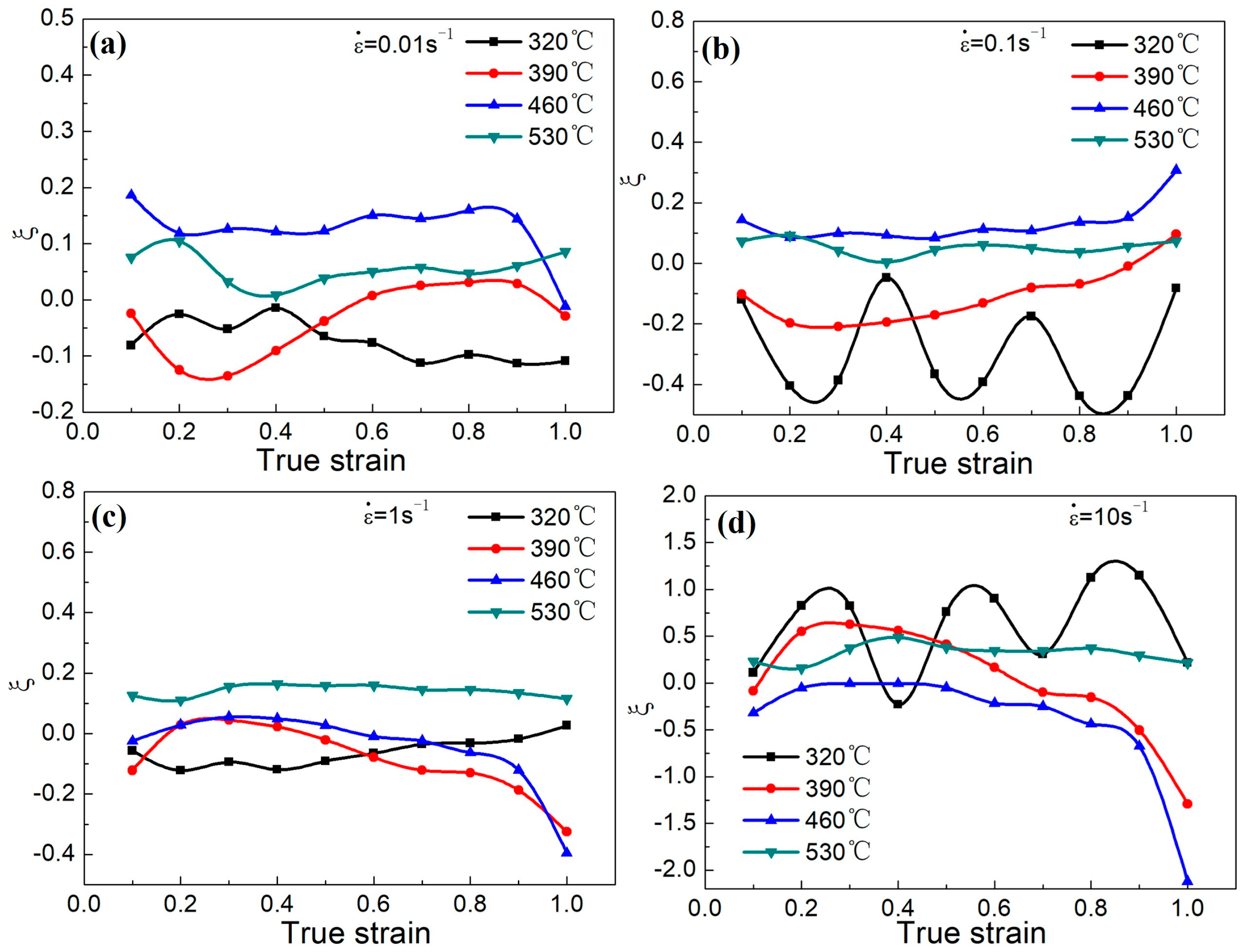 Metals 16 00033 g006 Metals 16 00033 g006