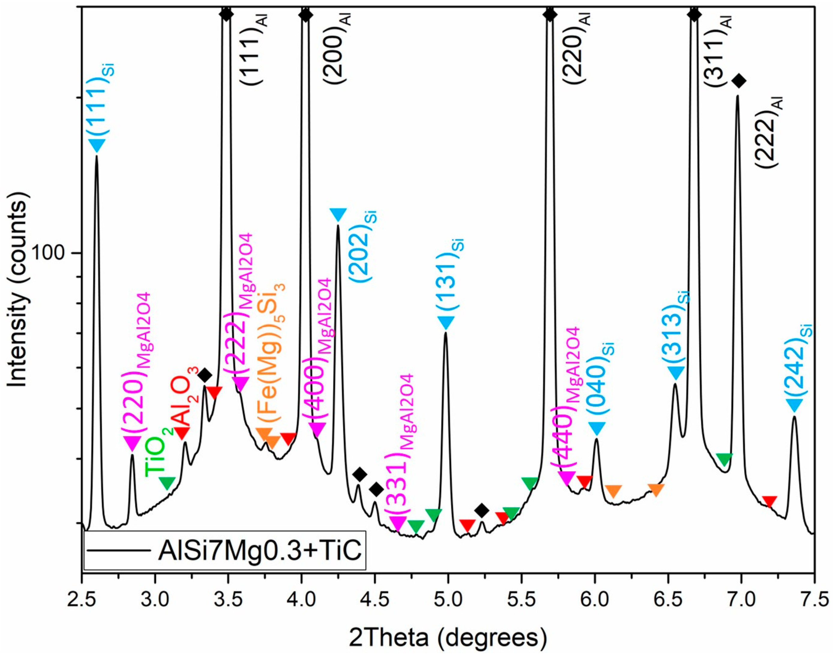 Metals 16 00034 g002