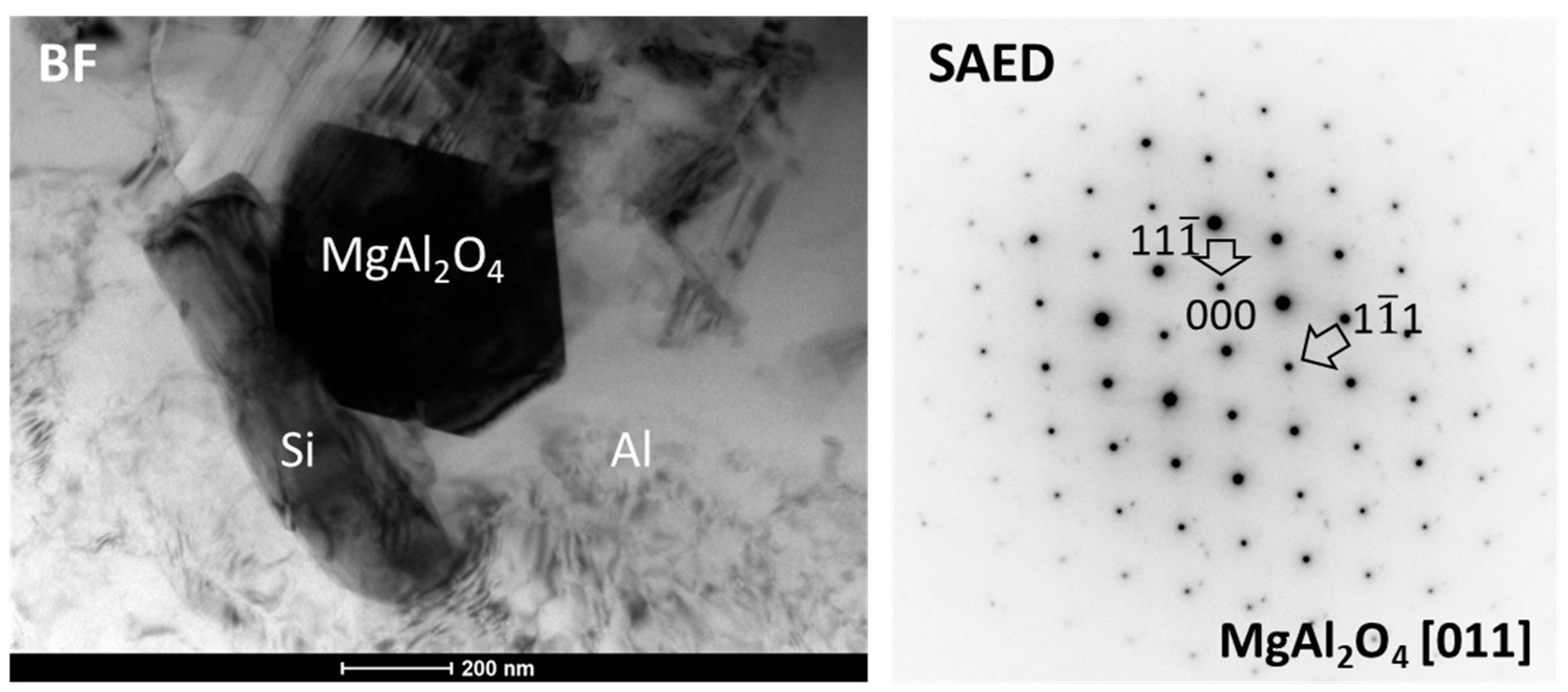 Metals 16 00034 g008