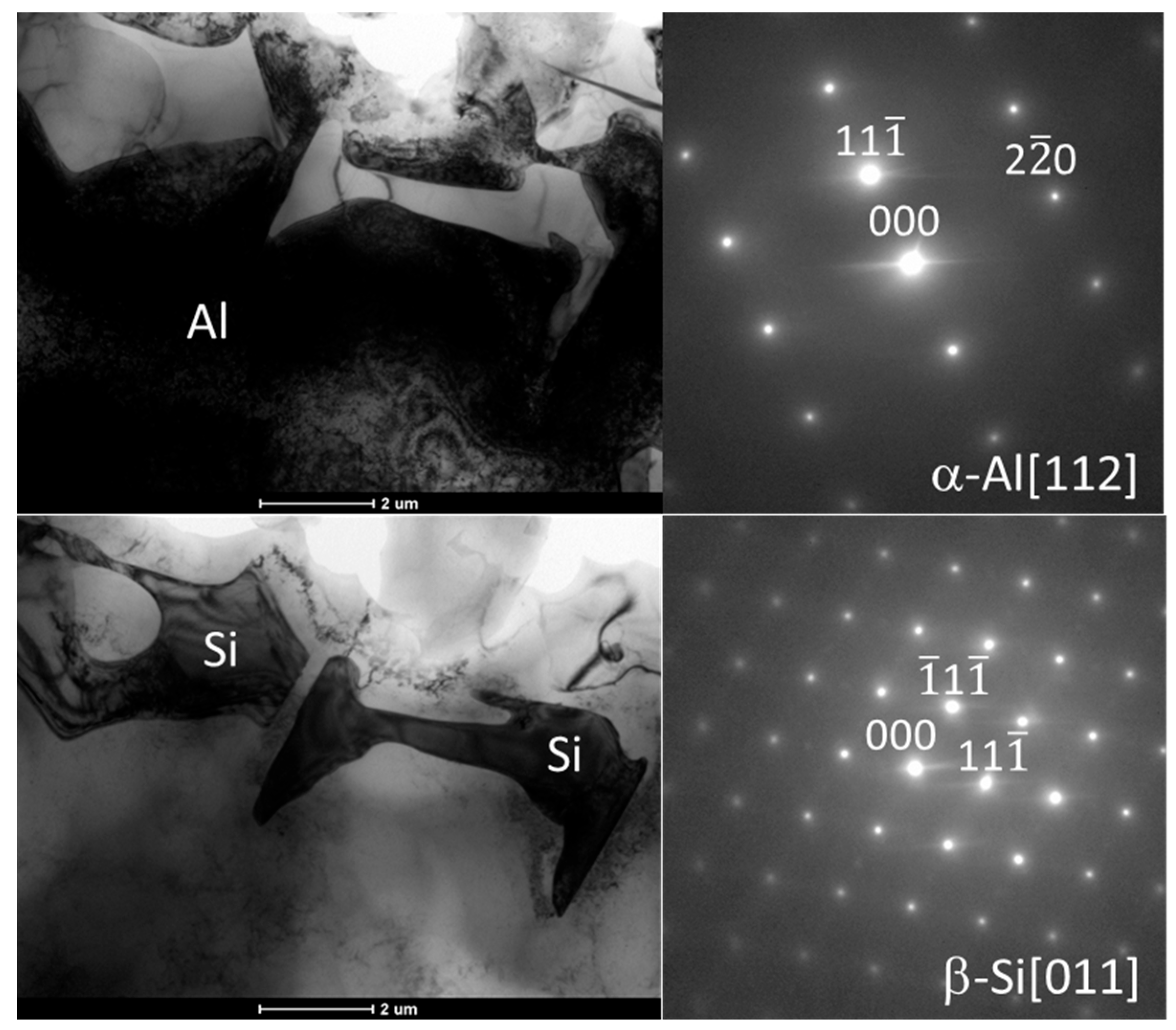 Metals 16 00034 g009