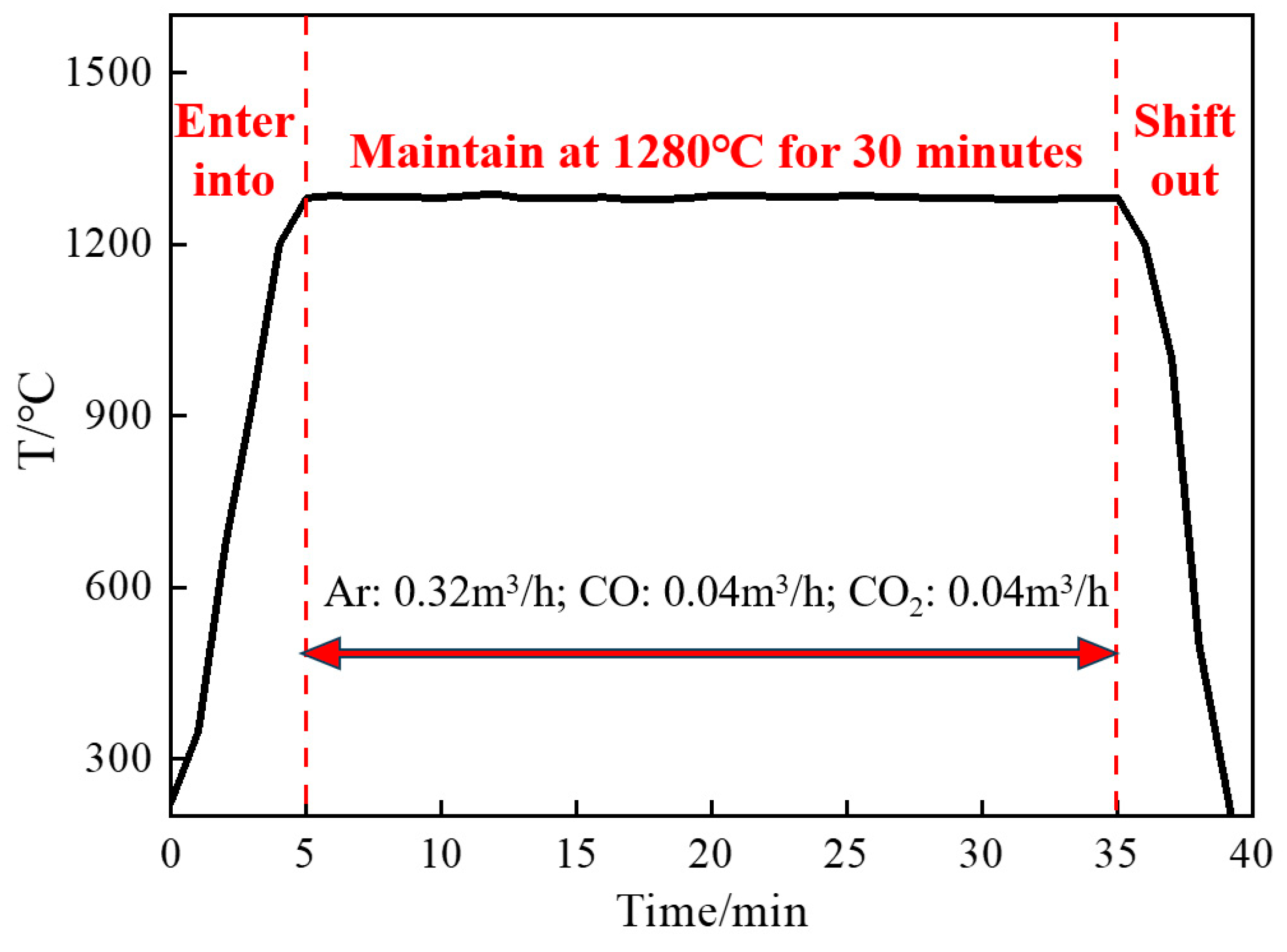 Metals 16 00035 g002