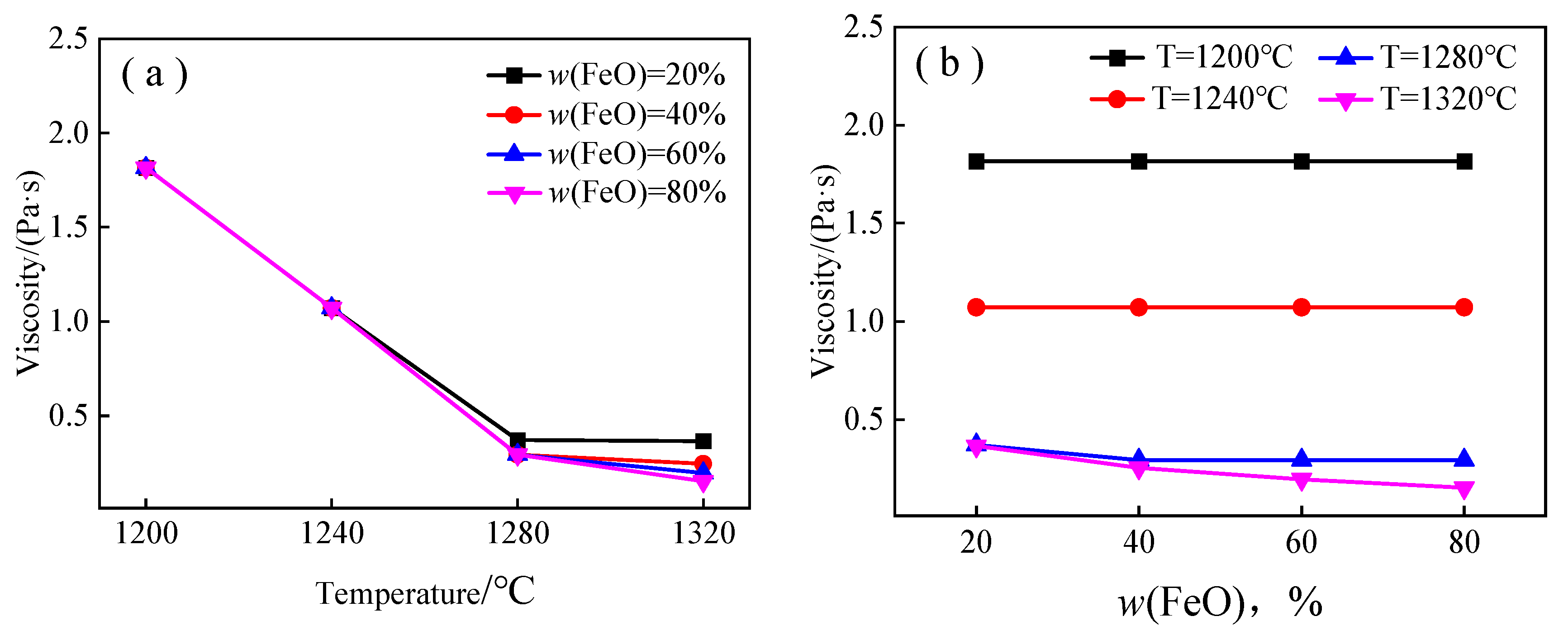 Metals 16 00035 g006