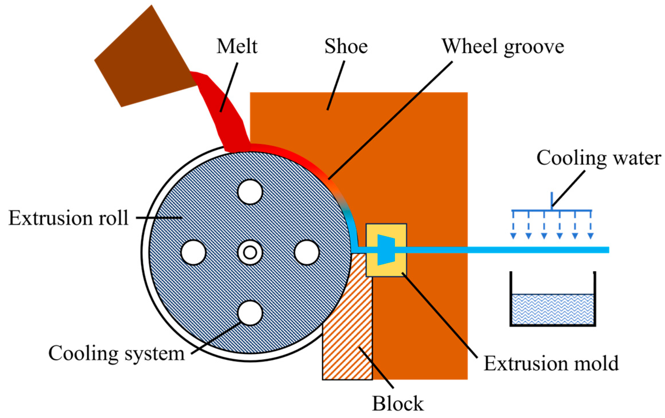 Metals 16 00038 g001