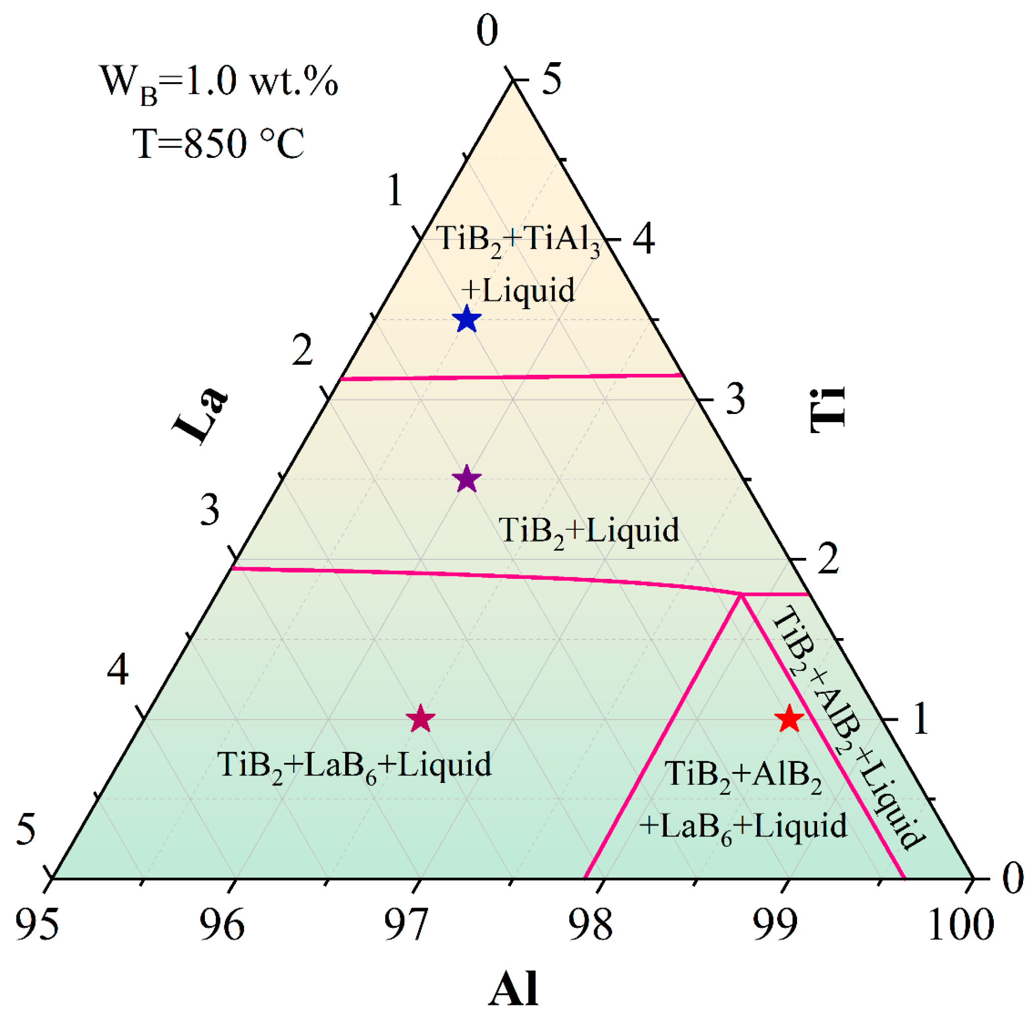 Metals 16 00038 g002