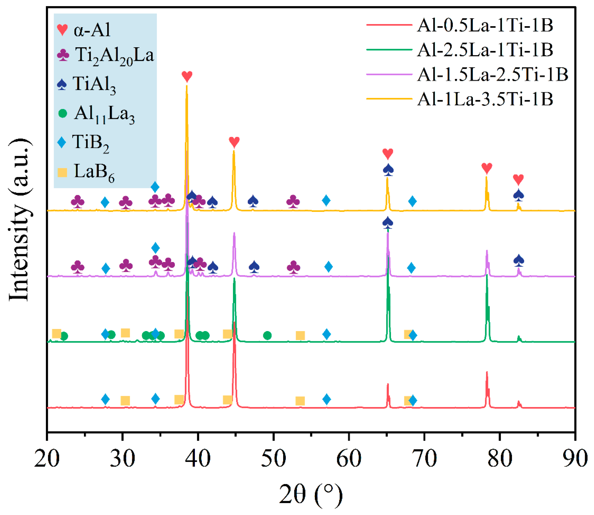 Metals 16 00038 g003