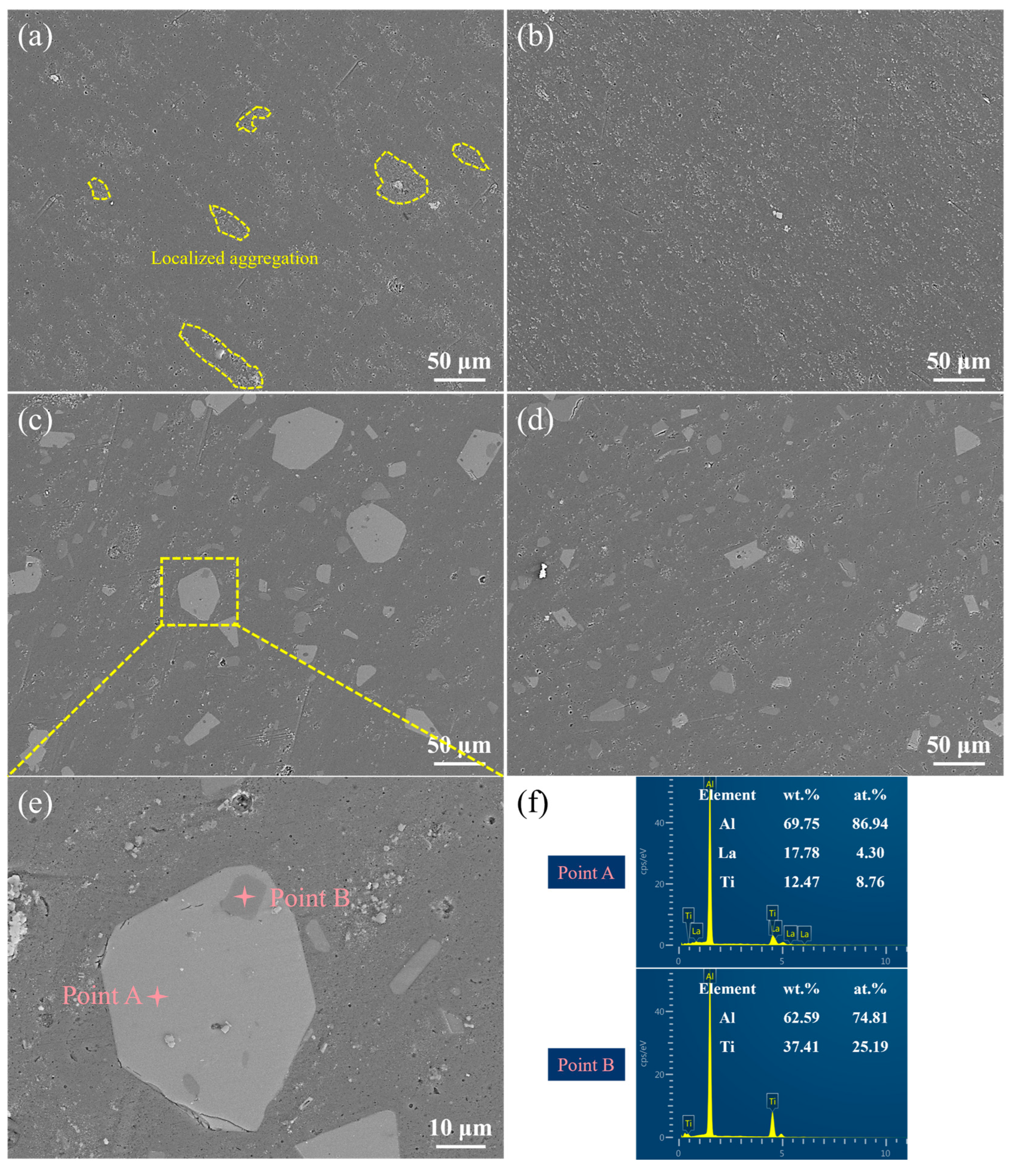 Metals 16 00038 g004