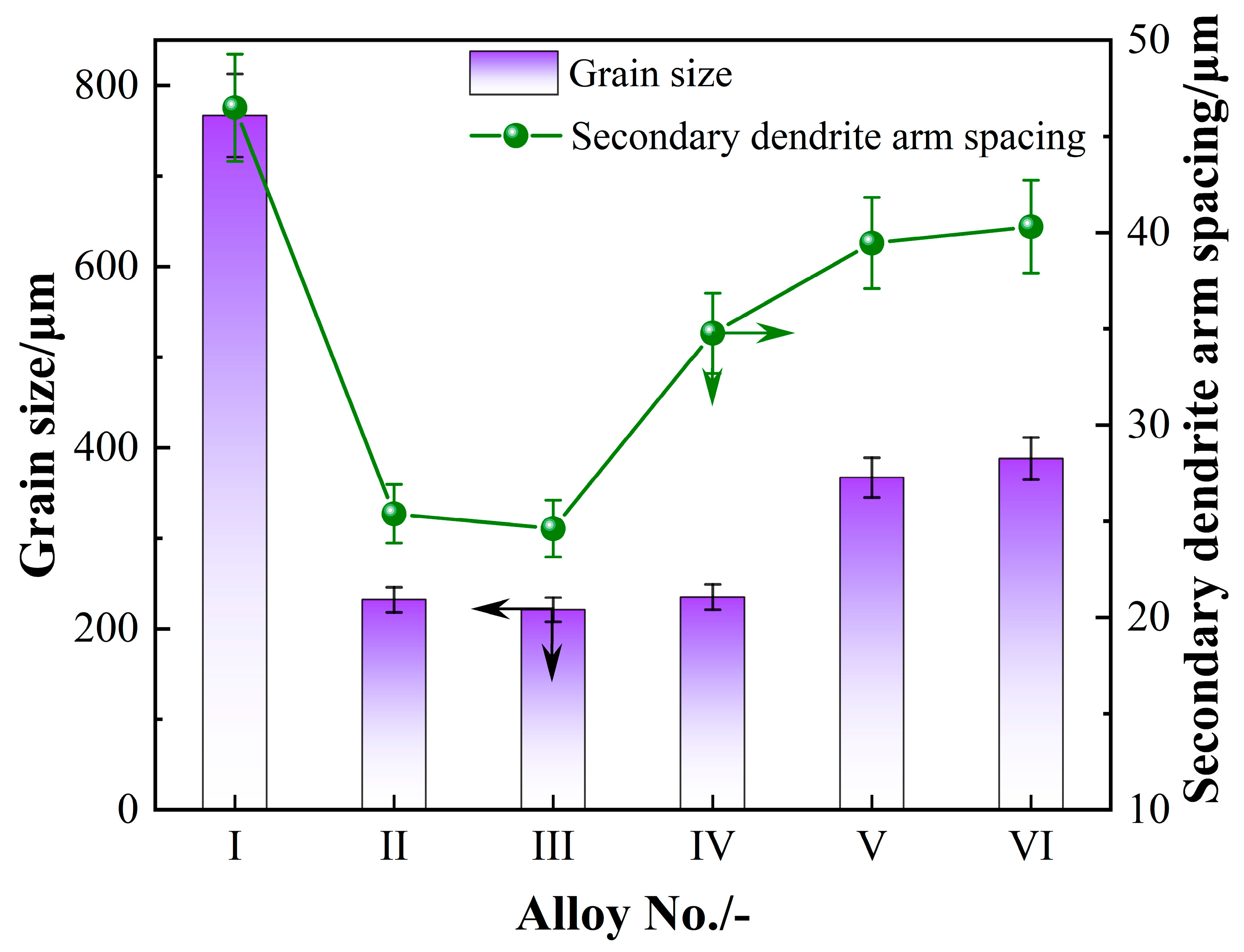Metals 16 00038 g008