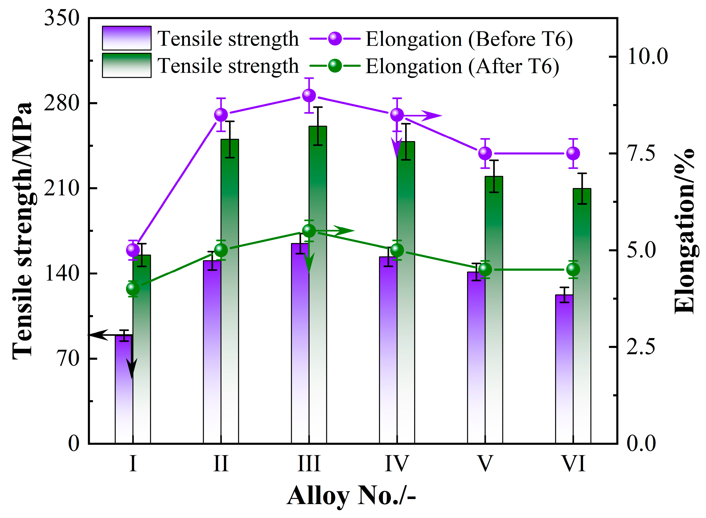 Metals 16 00038 g009