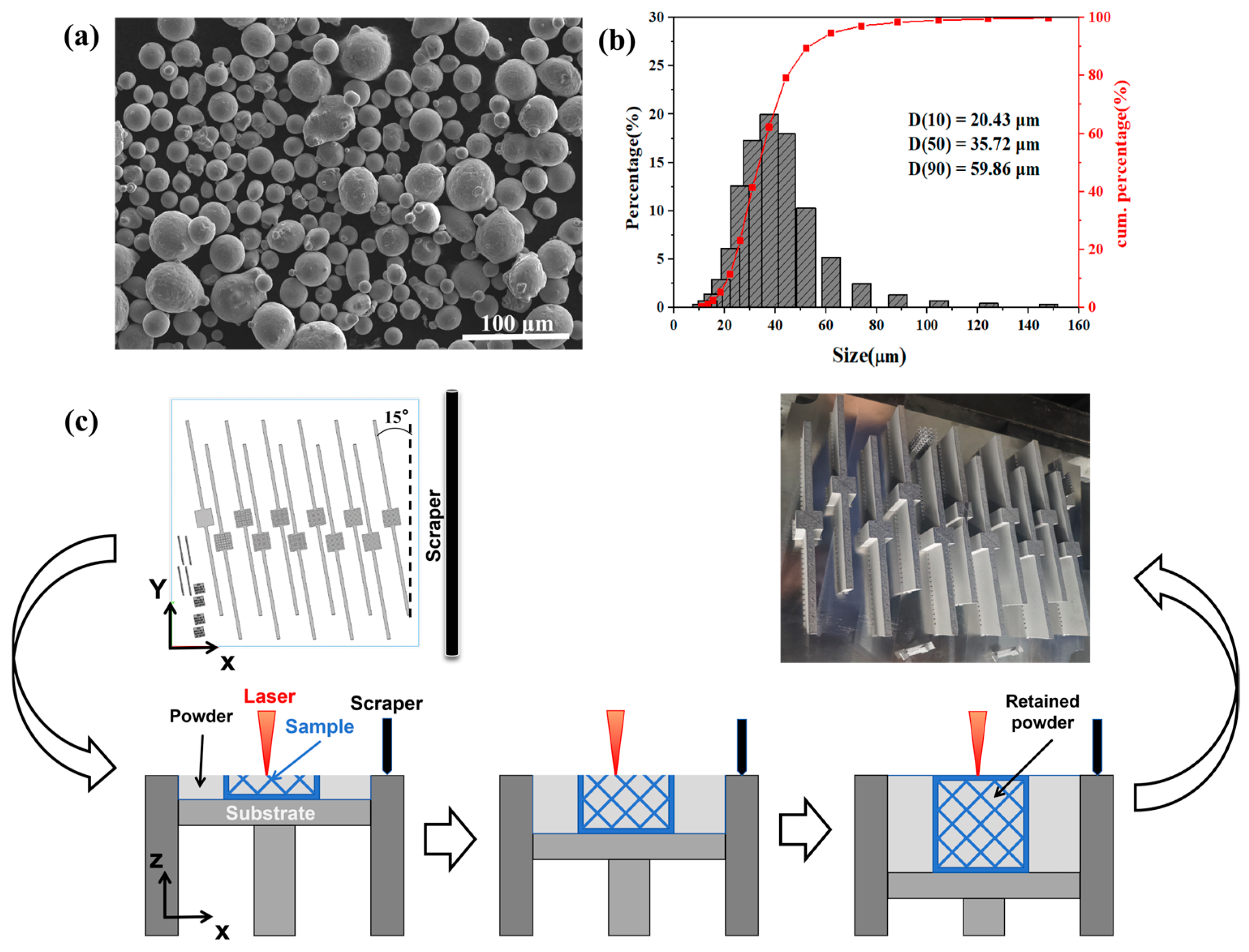 Metals 16 00040 g002