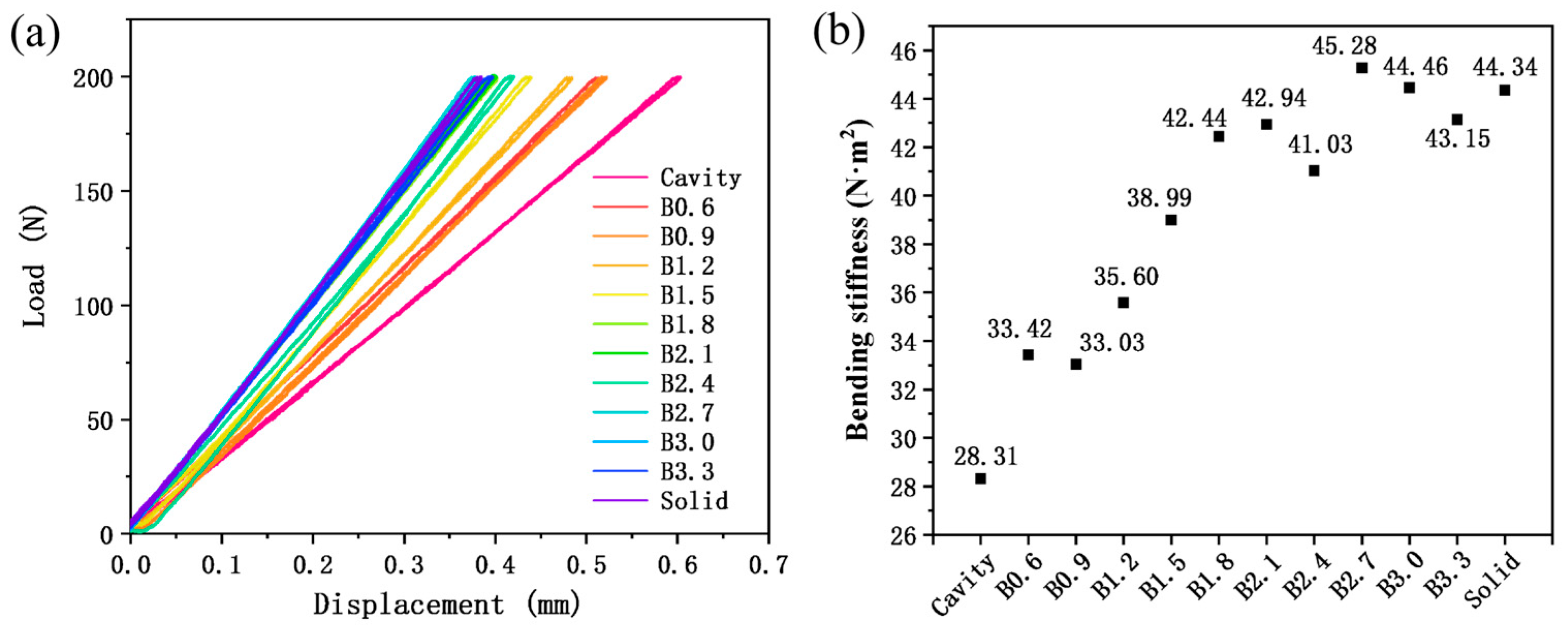 Metals 16 00040 g007