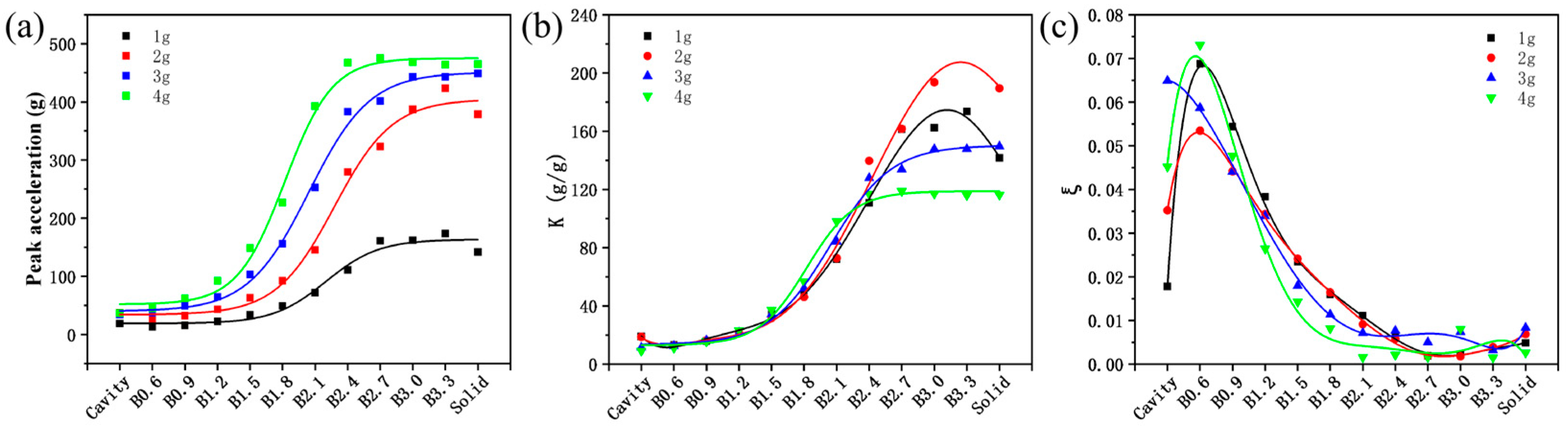 Metals 16 00040 g009