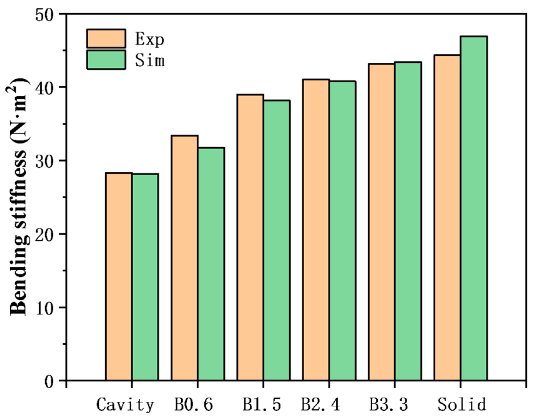 Metals 16 00040 g010