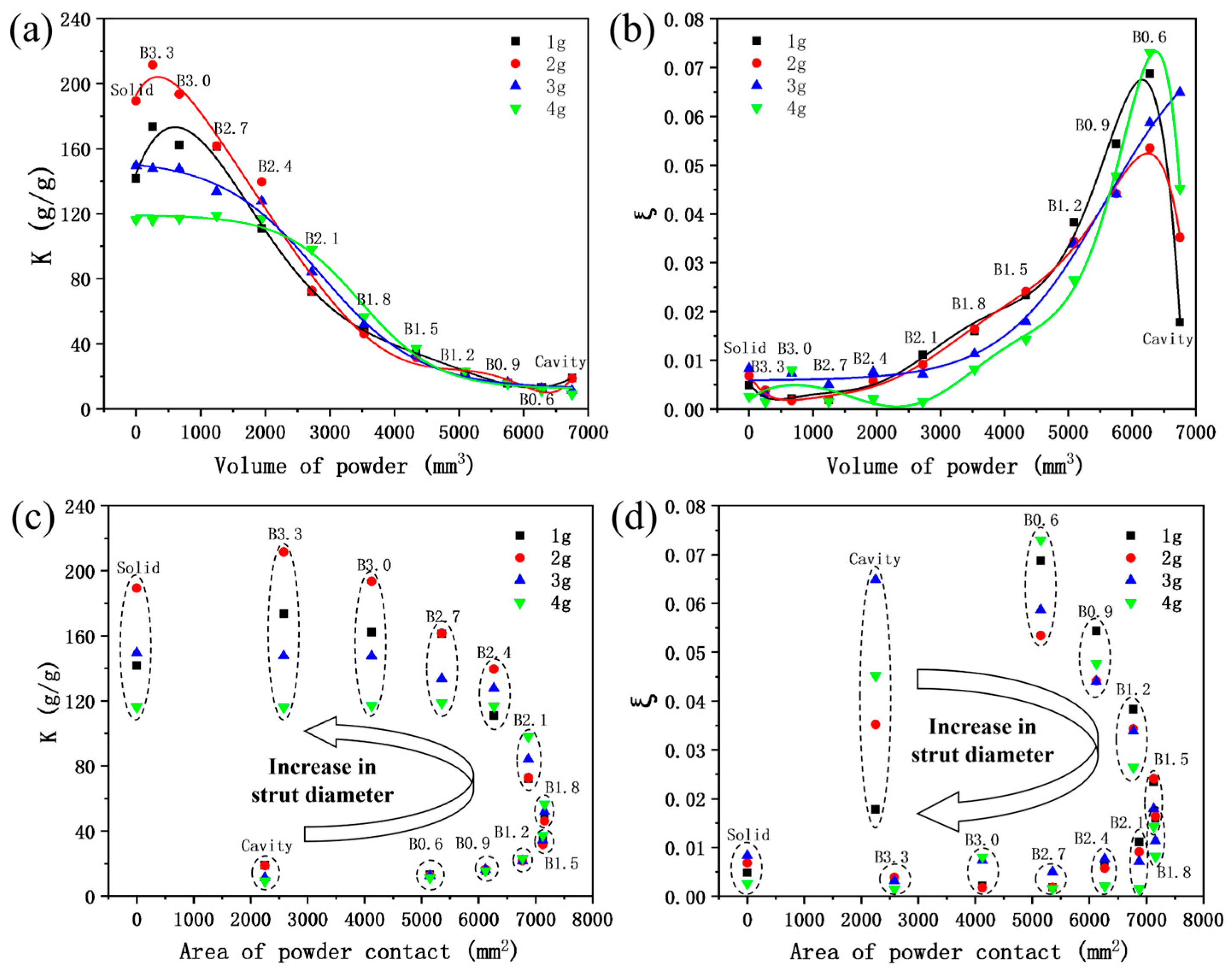 Metals 16 00040 g012