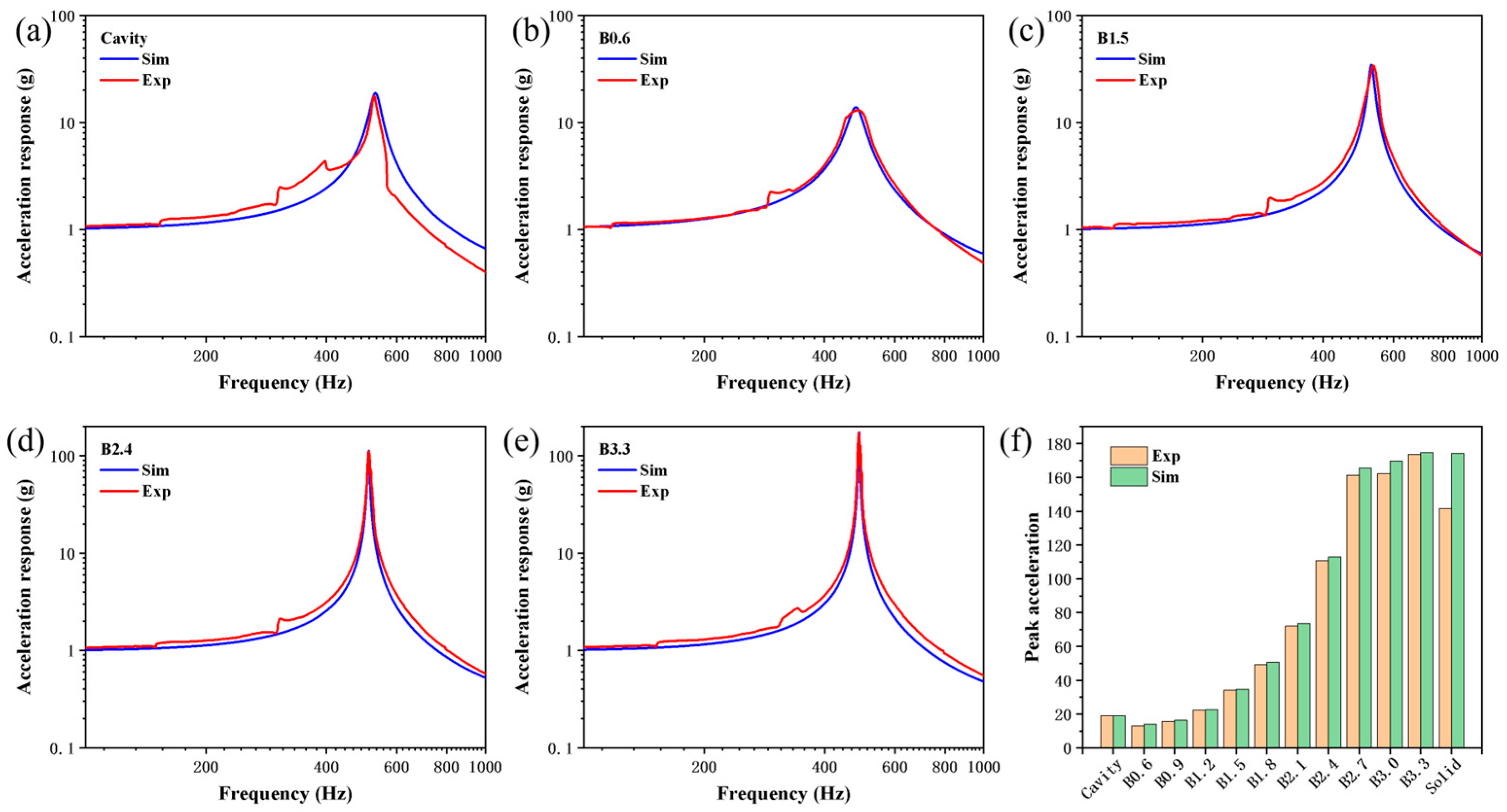 Metals 16 00040 g013