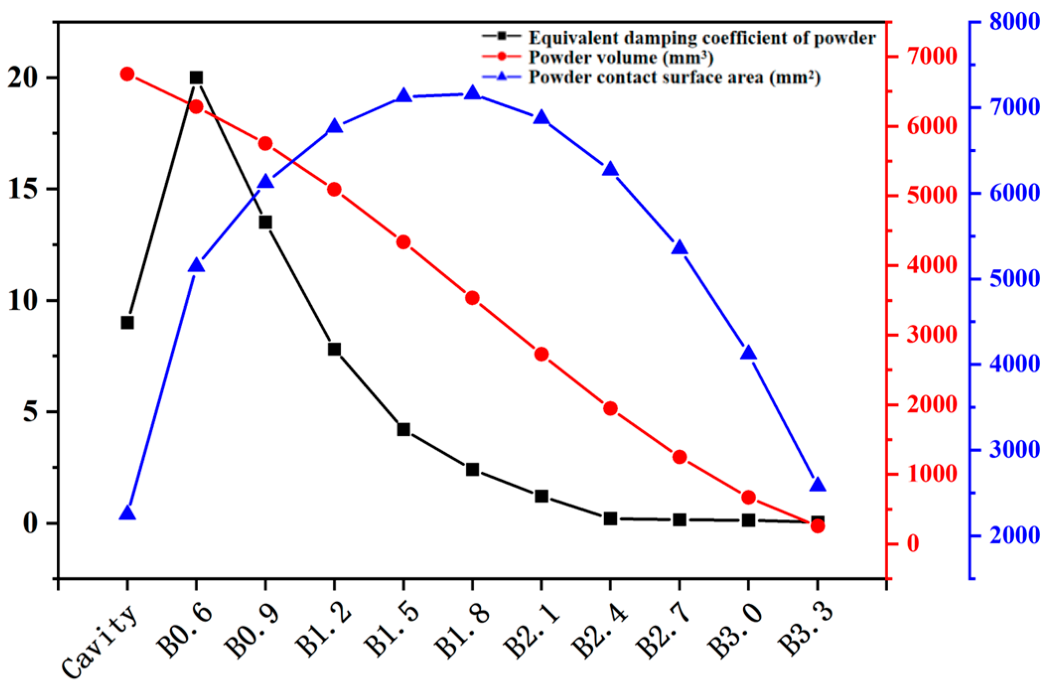 Metals 16 00040 g014