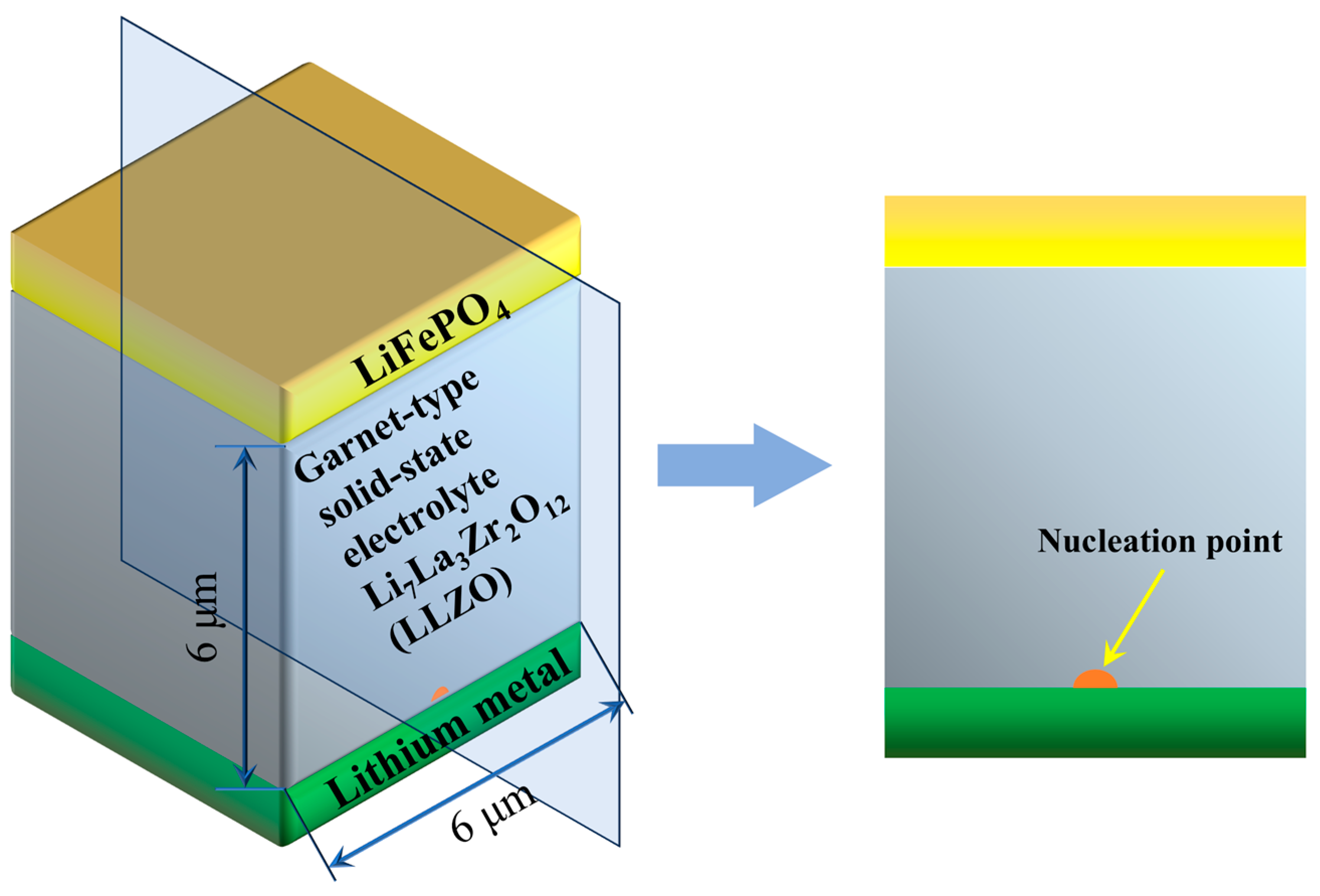 Metals 16 00041 g003