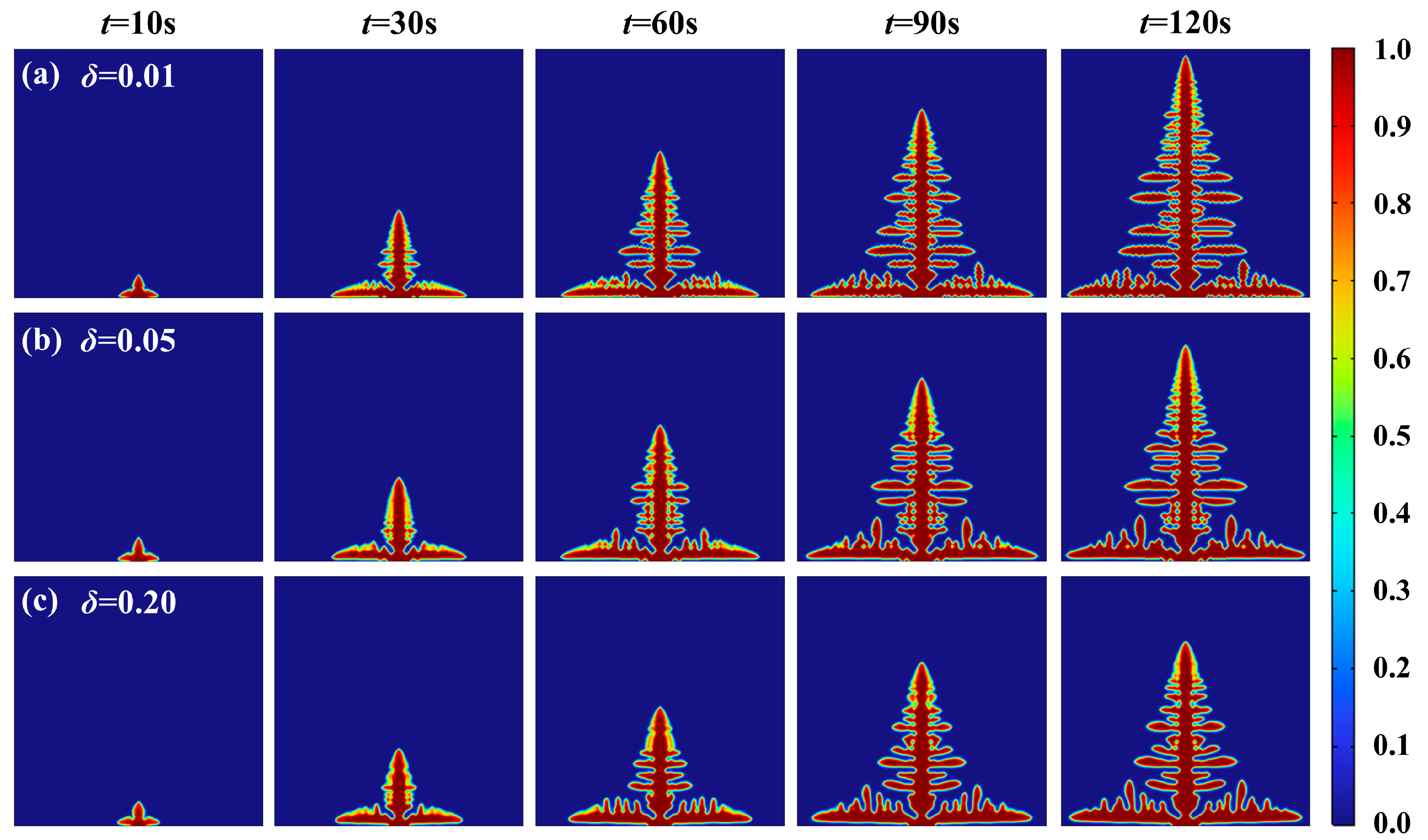 Metals 16 00041 g006