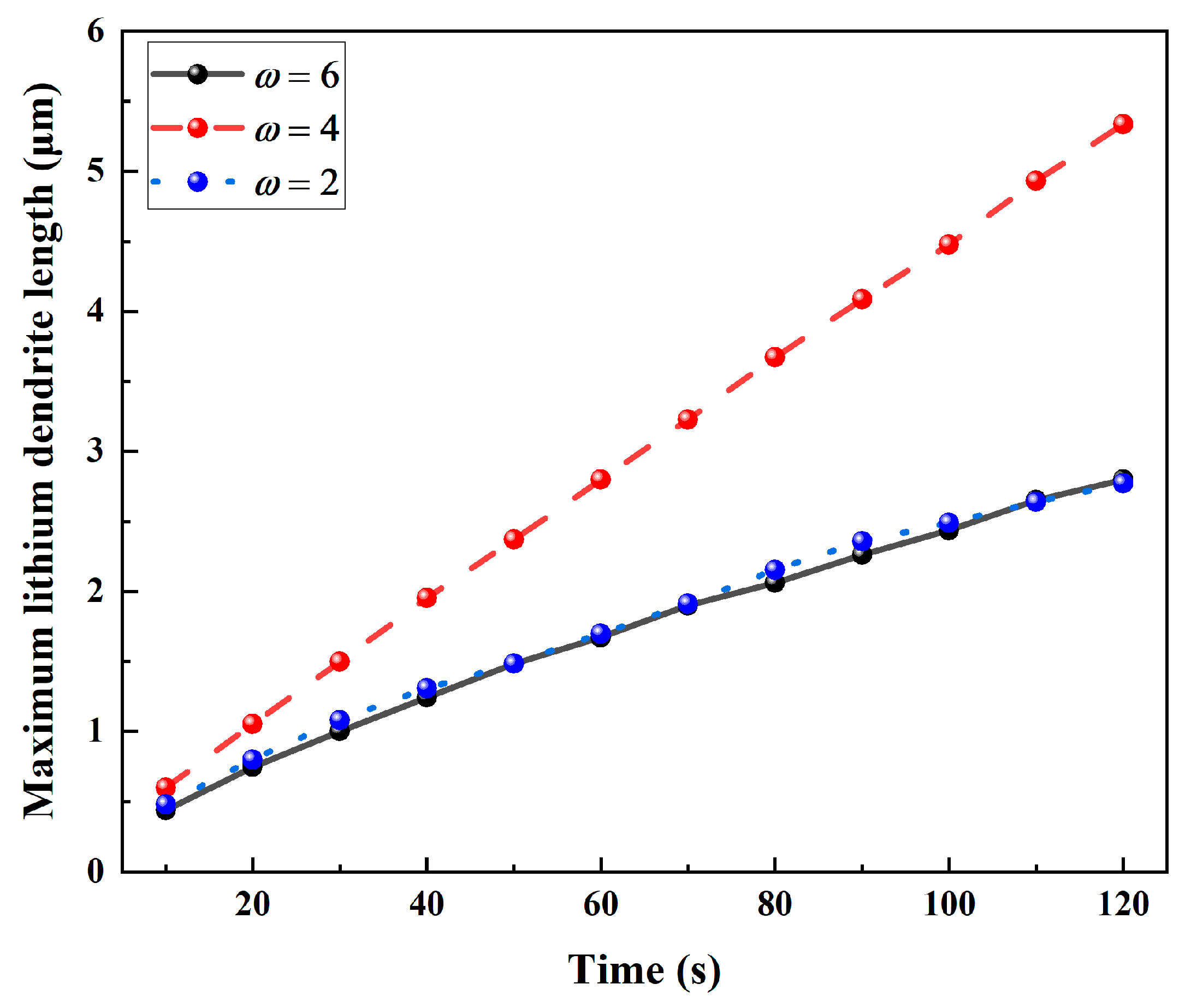 Metals 16 00041 g008