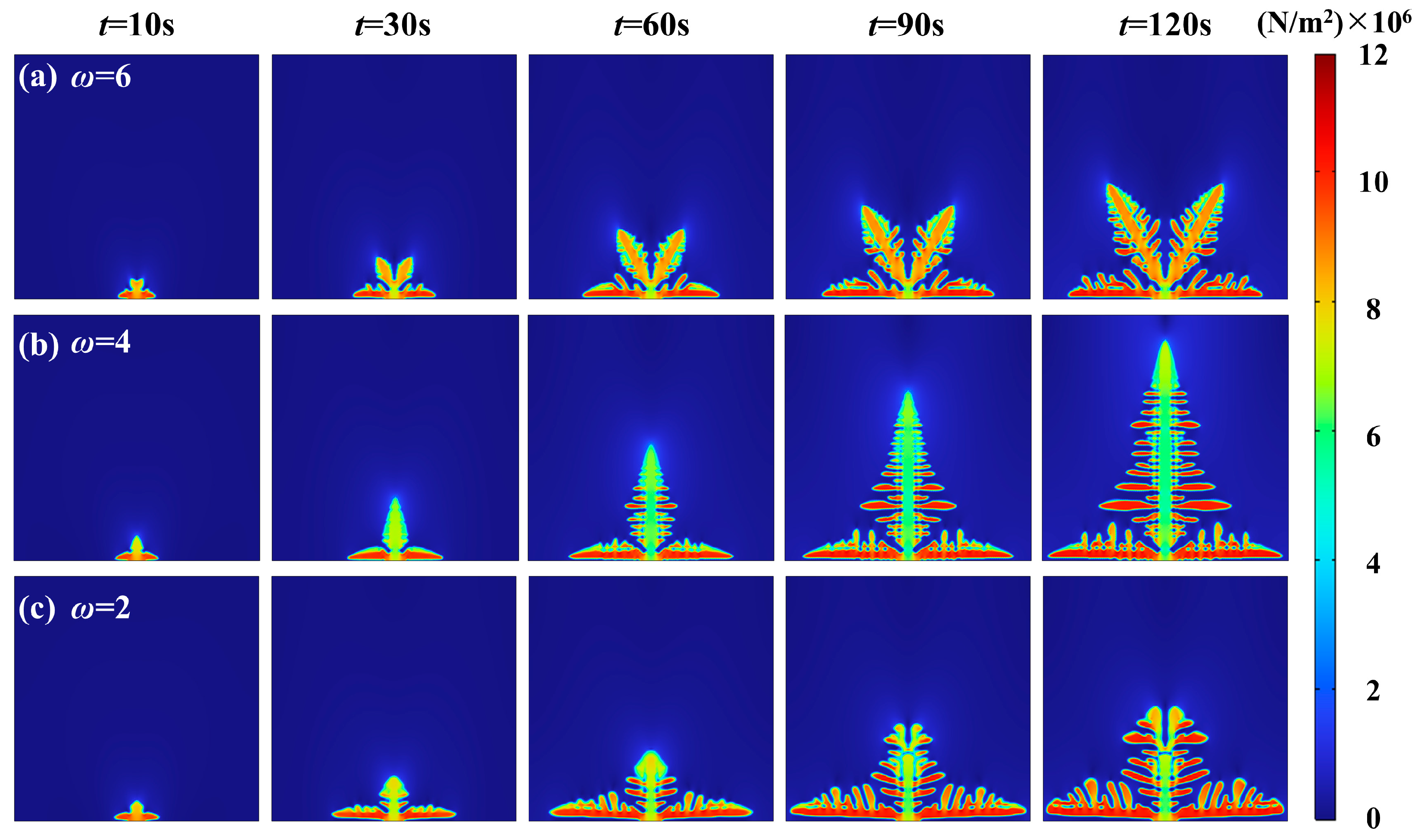 Metals 16 00041 g009