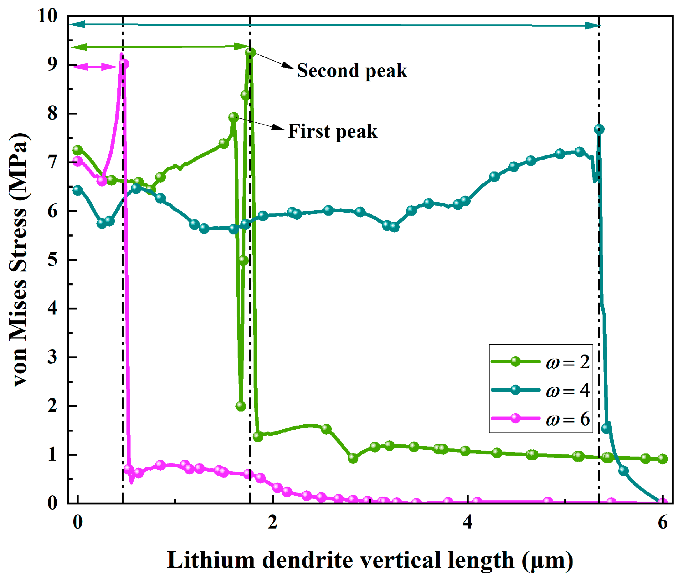 Metals 16 00041 g010