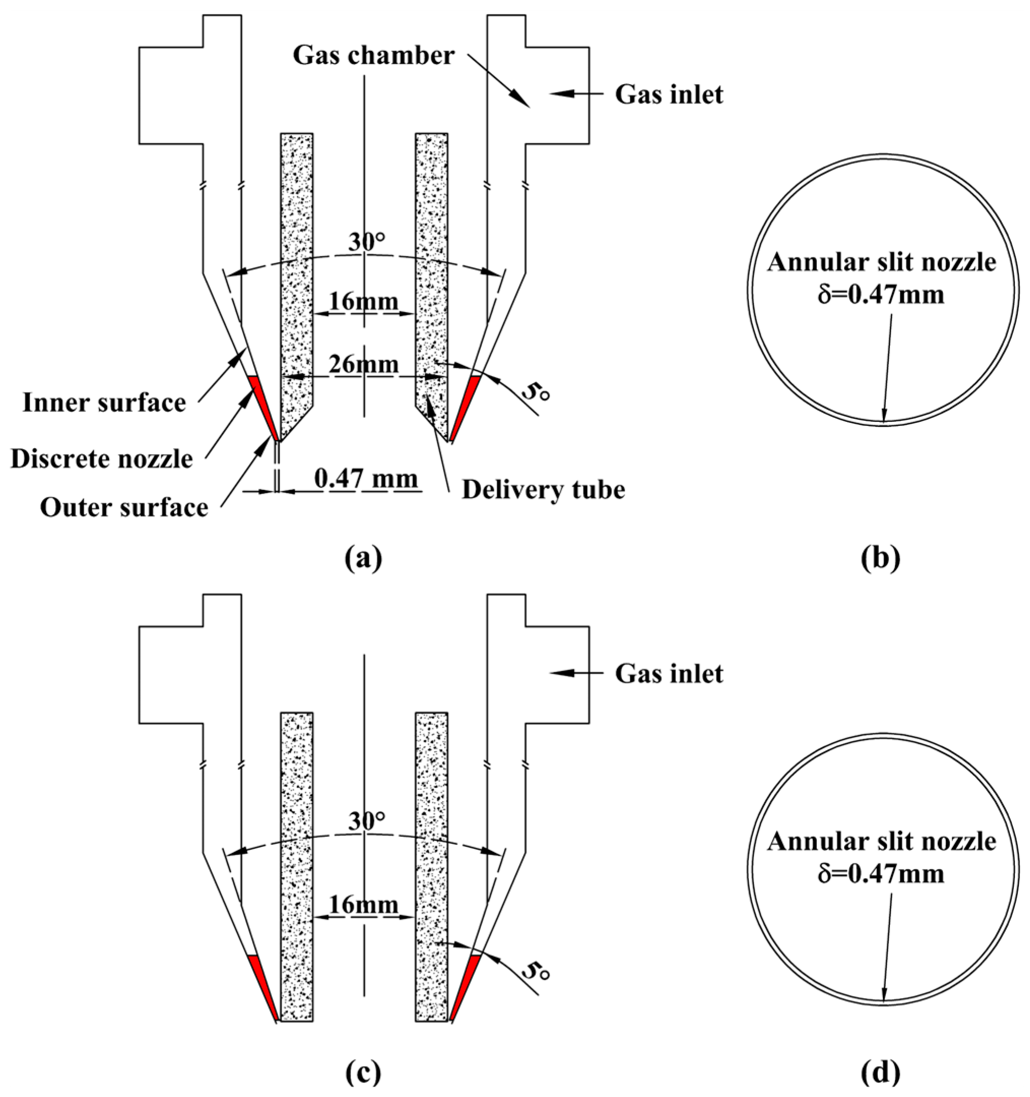 Metals 16 00043 g001 Metals 16 00043 g001