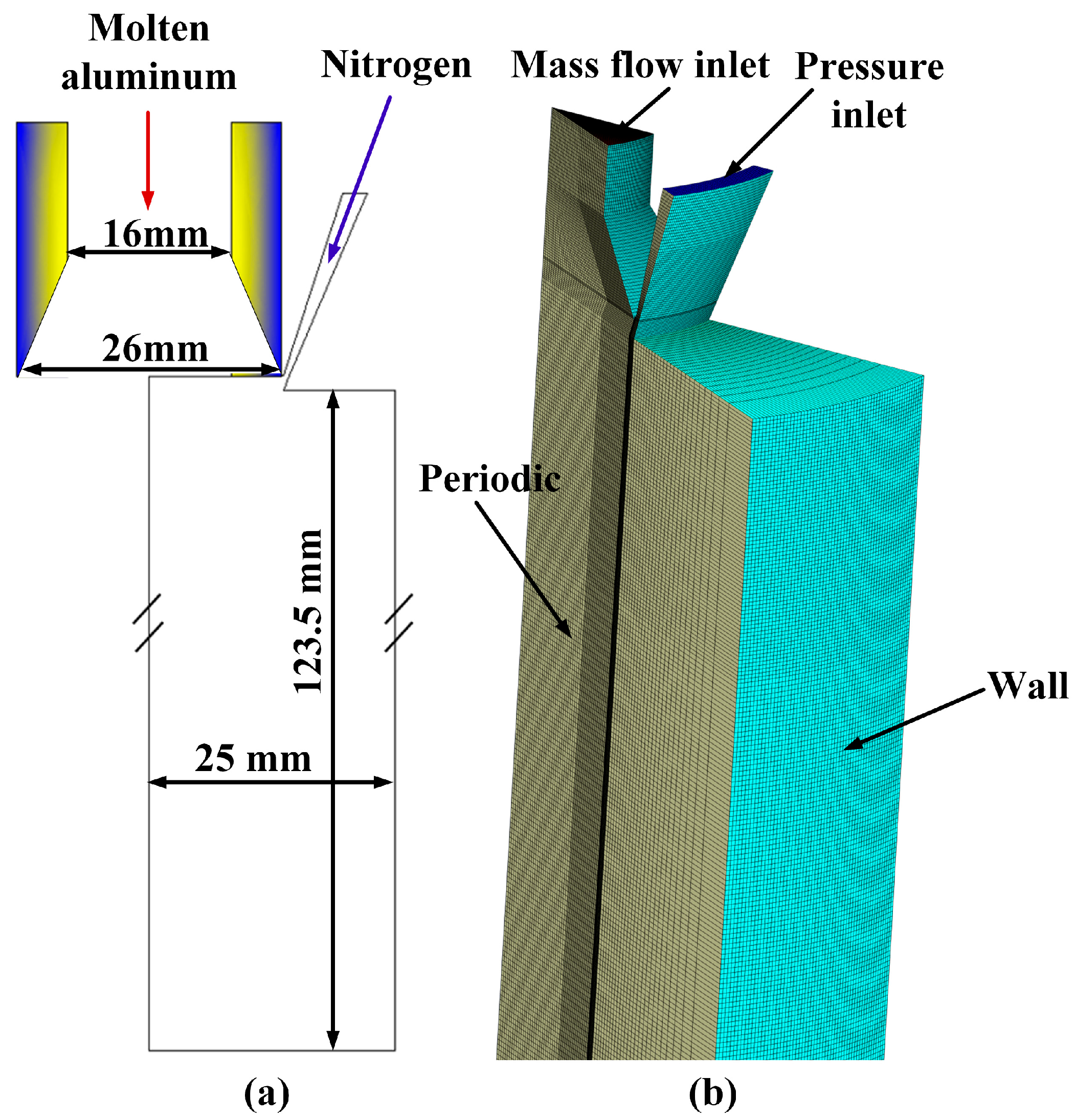 Metals 16 00043 g002 Metals 16 00043 g002