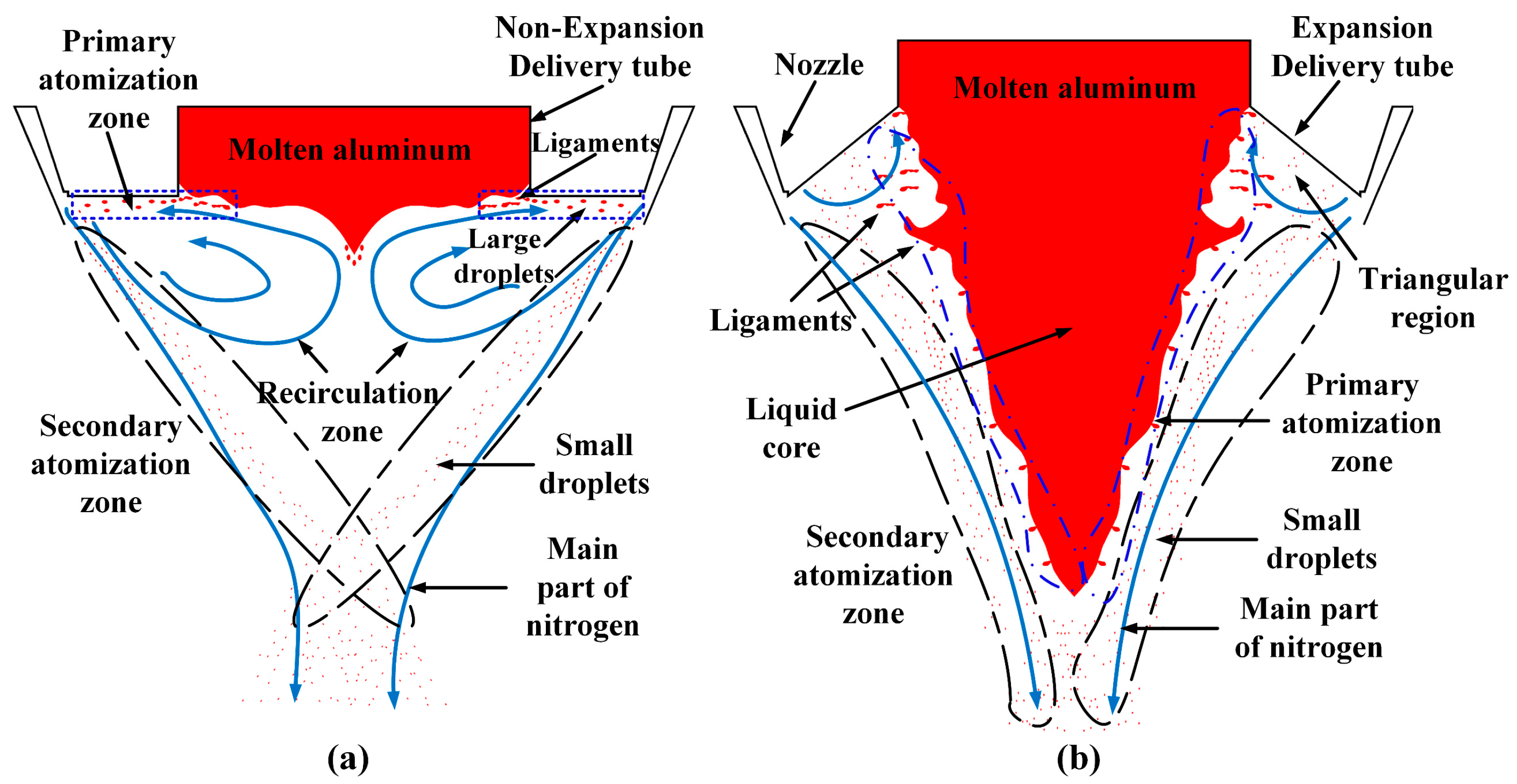 Metals 16 00043 g009 Metals 16 00043 g009