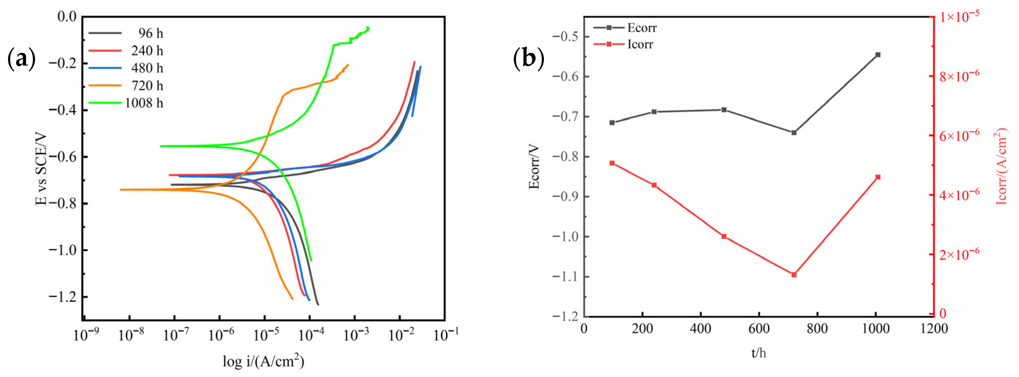 Metals 16 00045 g005