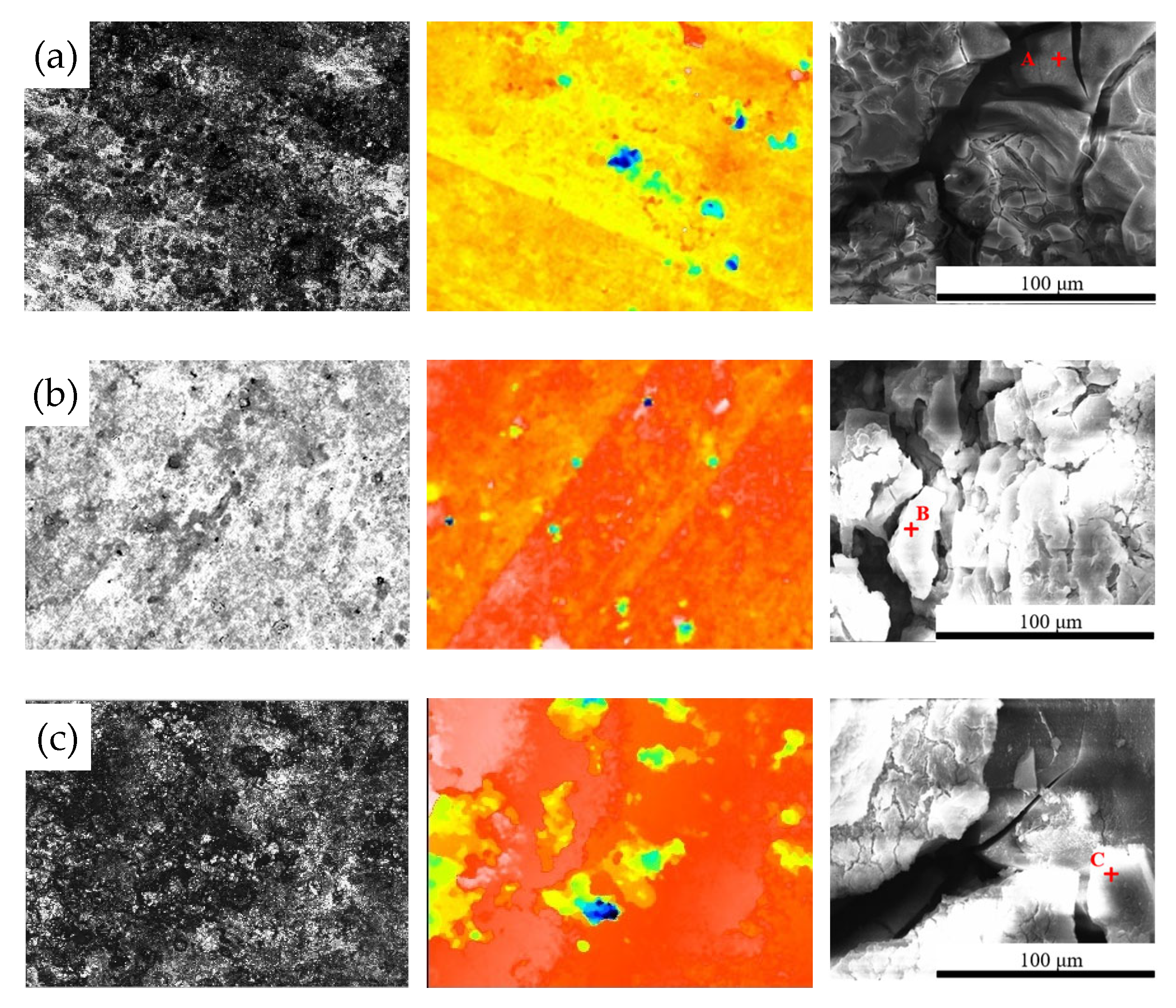 Metals 16 00045 g007