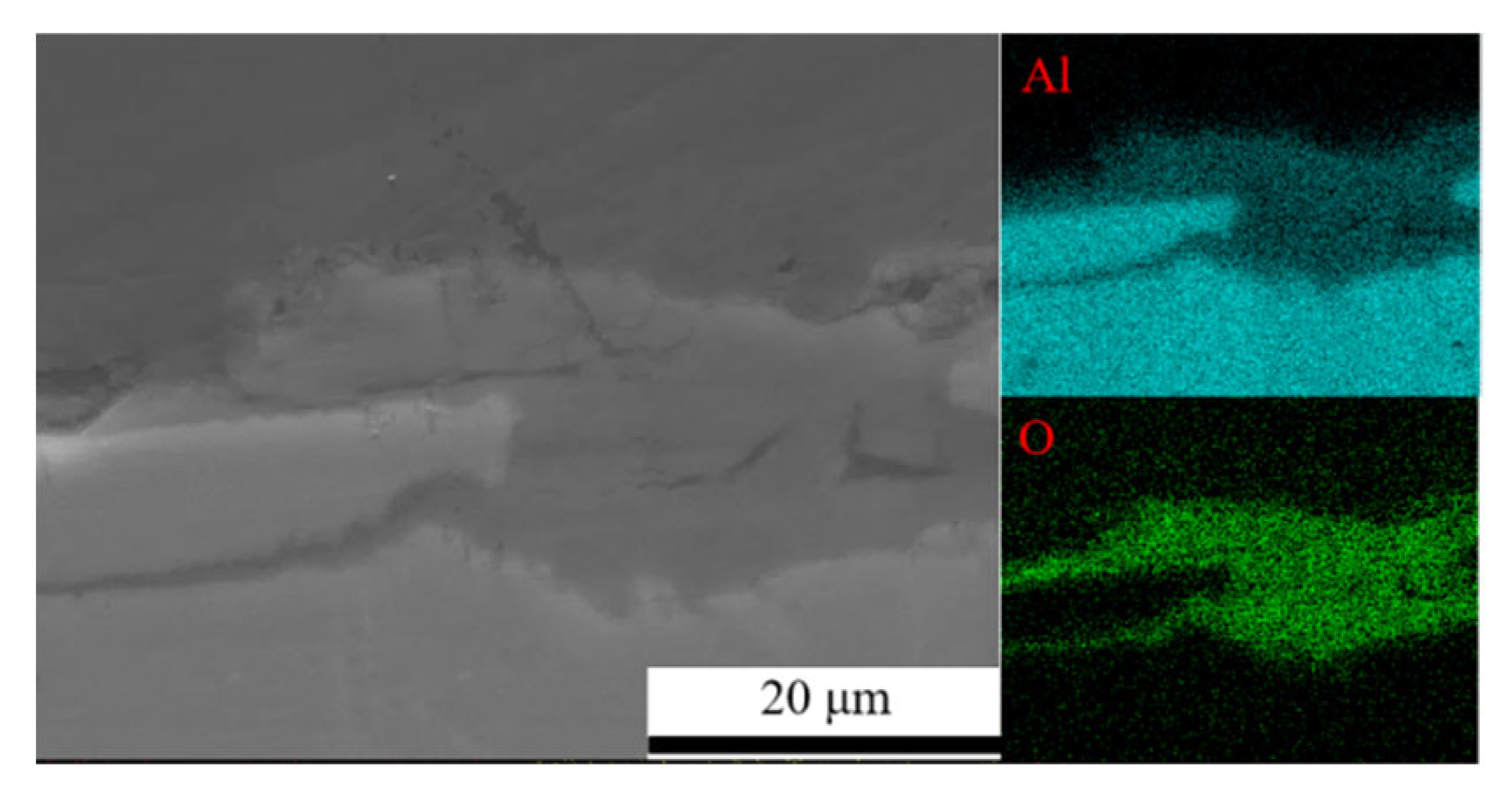 Metals 16 00045 g008