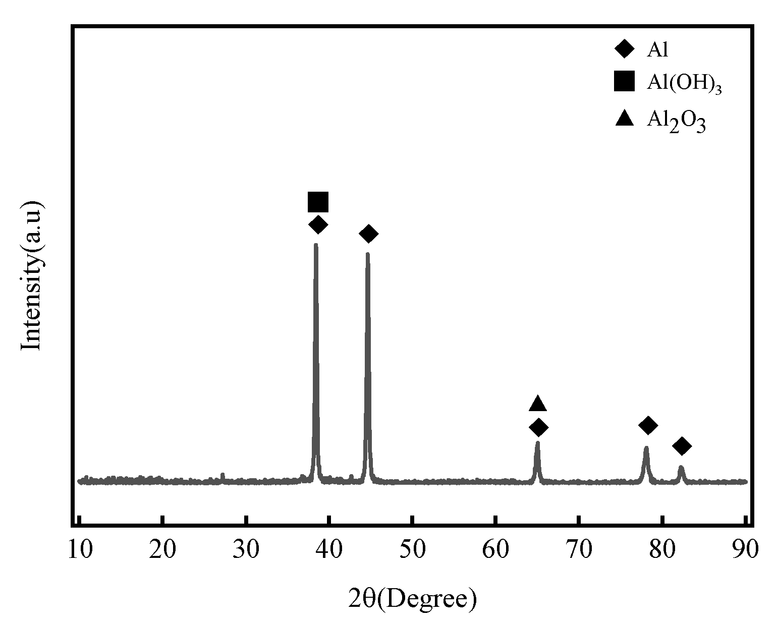 Metals 16 00045 g009