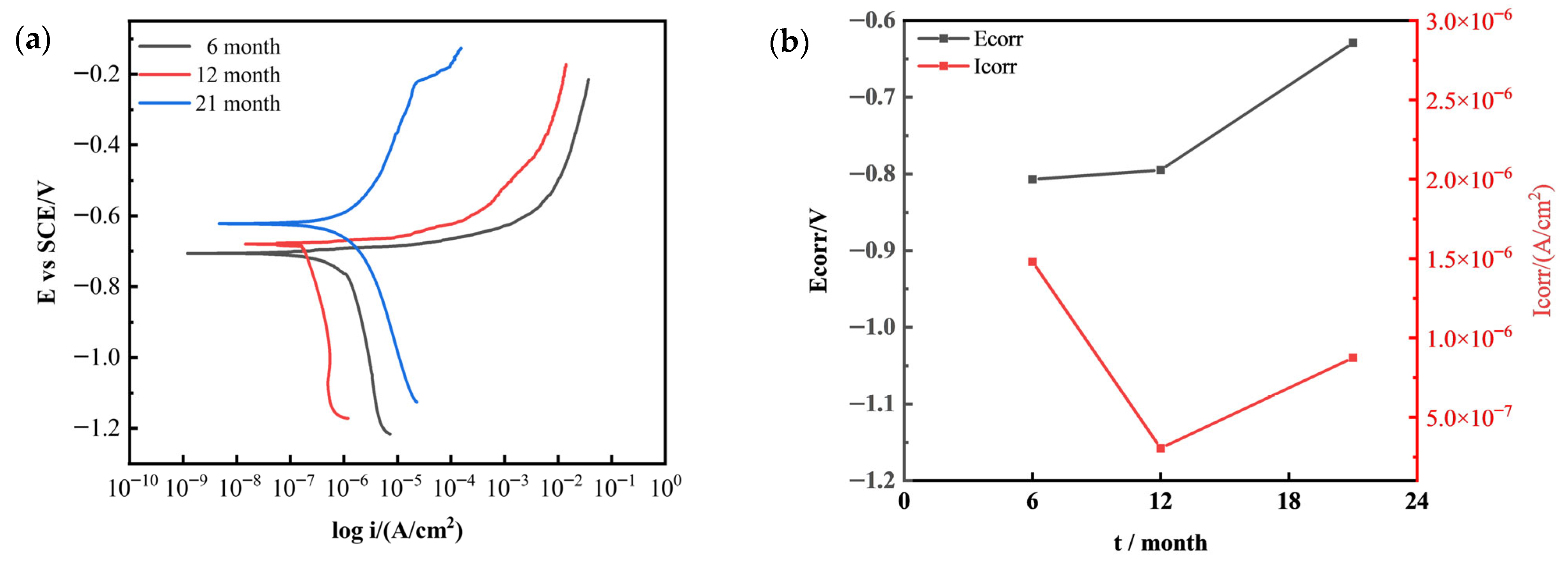 Metals 16 00045 g010