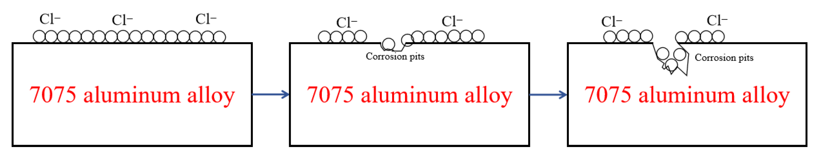 Metals 16 00045 g011