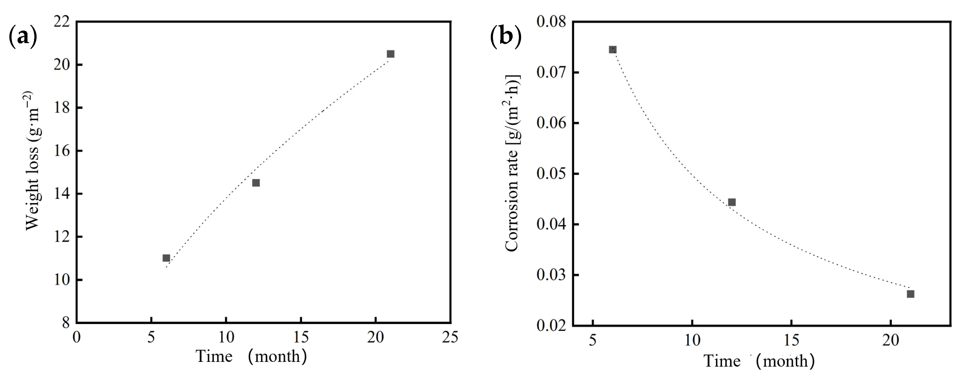 Metals 16 00045 g013