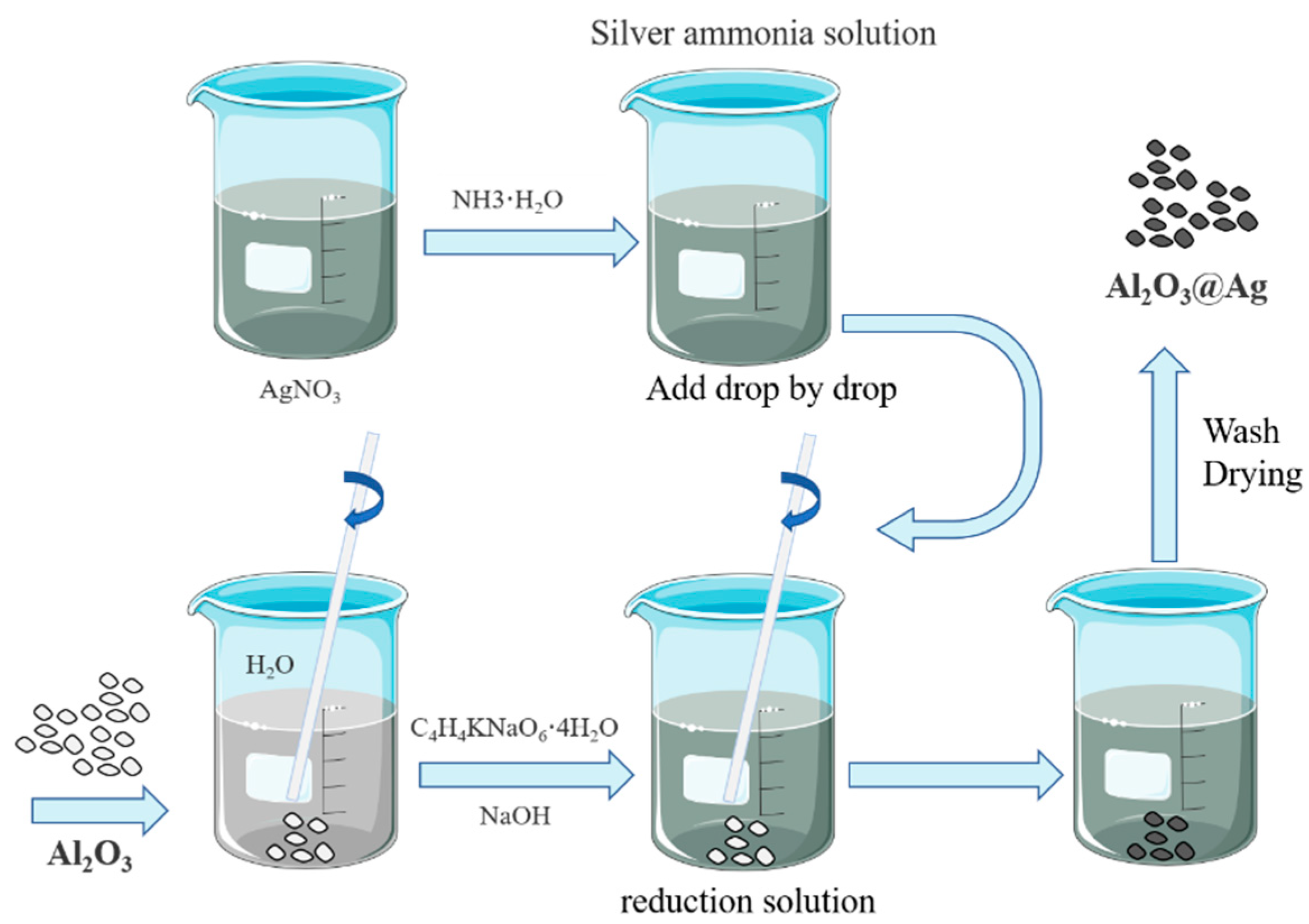 Metals 16 00046 g001