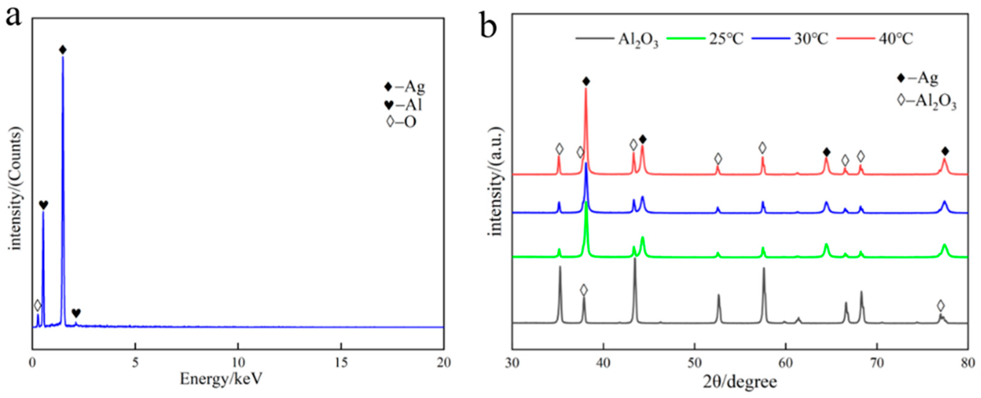 Metals 16 00046 g003