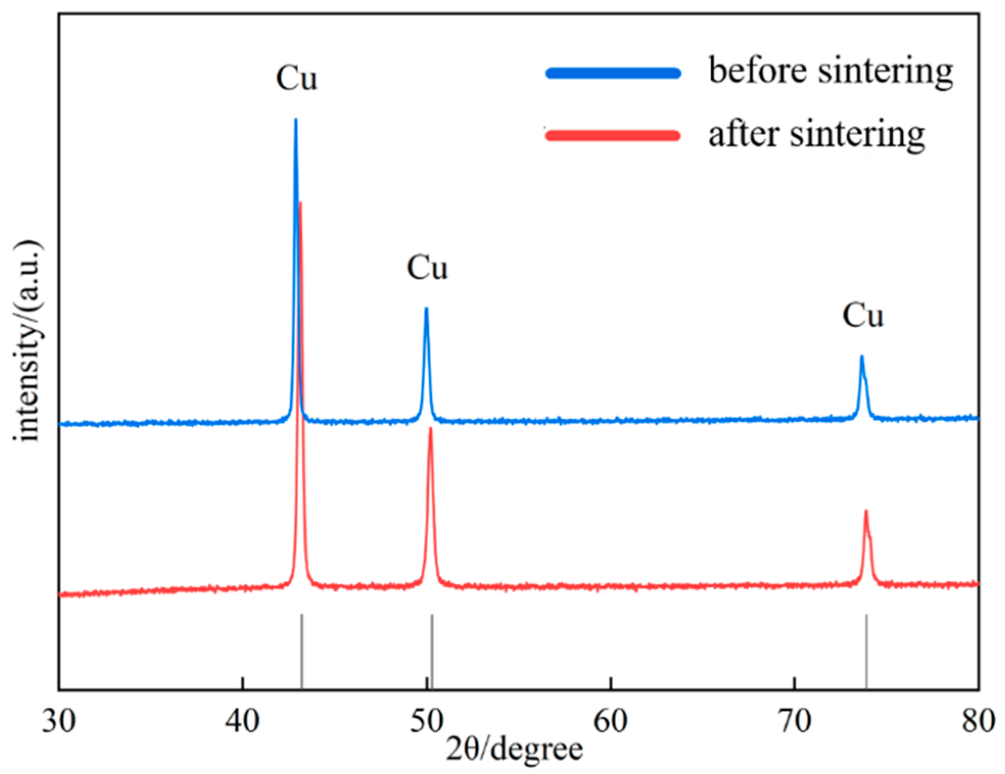 Metals 16 00046 g005