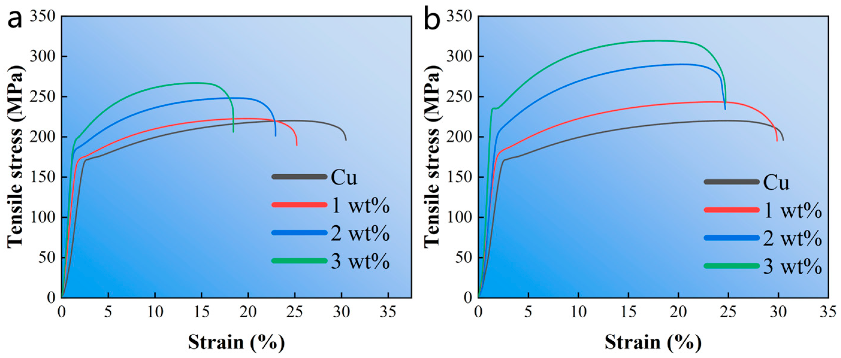 Metals 16 00046 g006