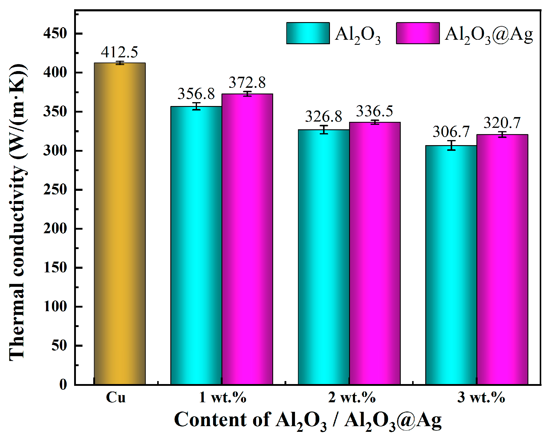 Metals 16 00046 g007