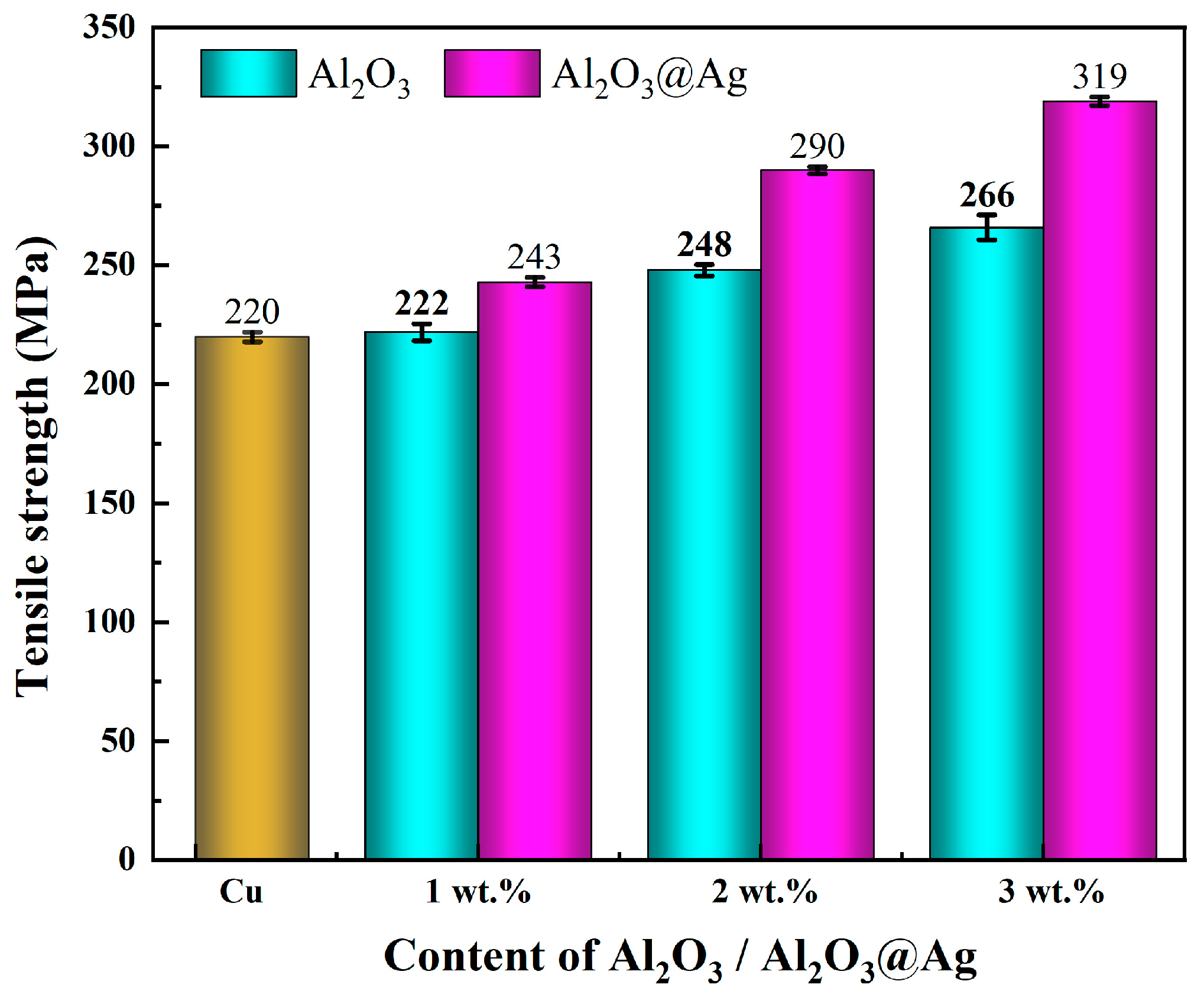 Metals 16 00046 g008
