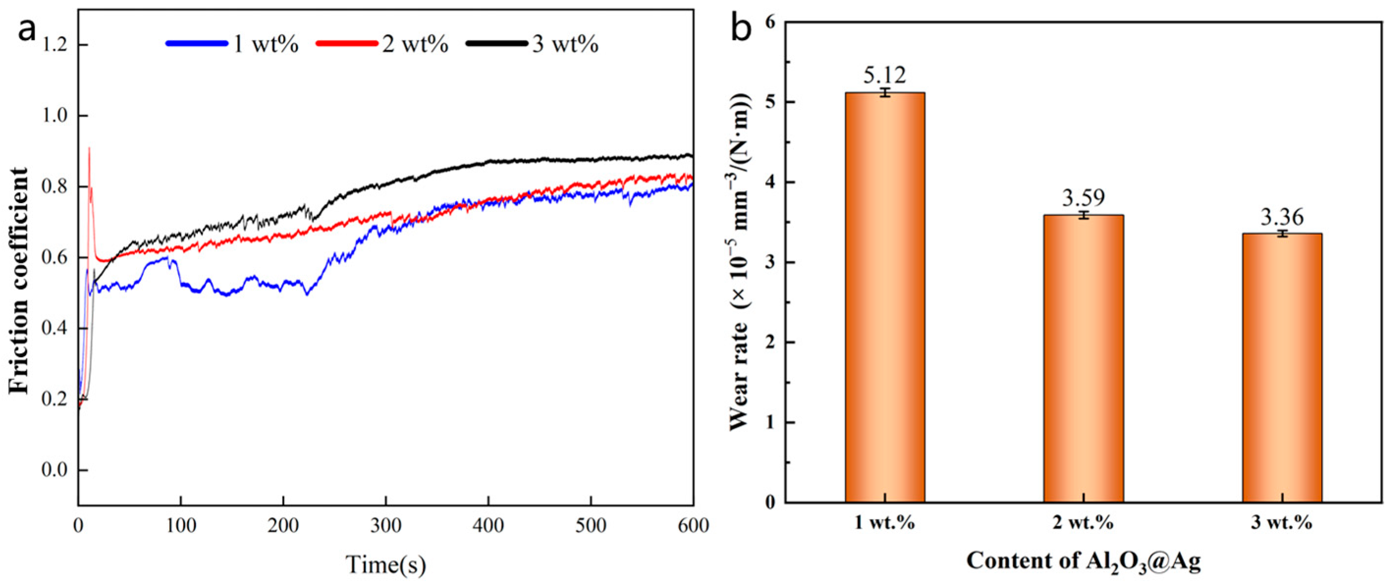 Metals 16 00046 g010